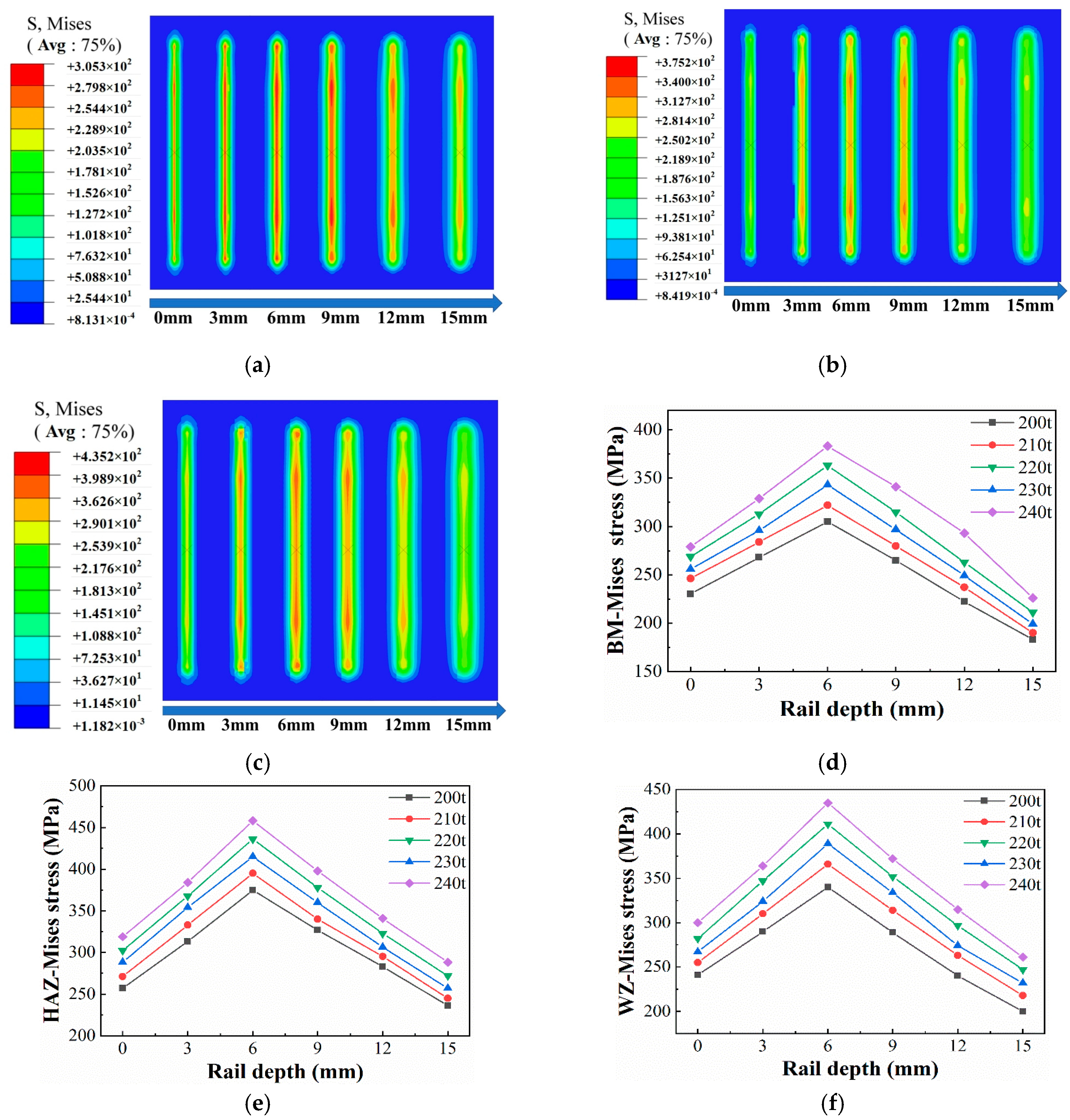 Buildings 14 01300 g017