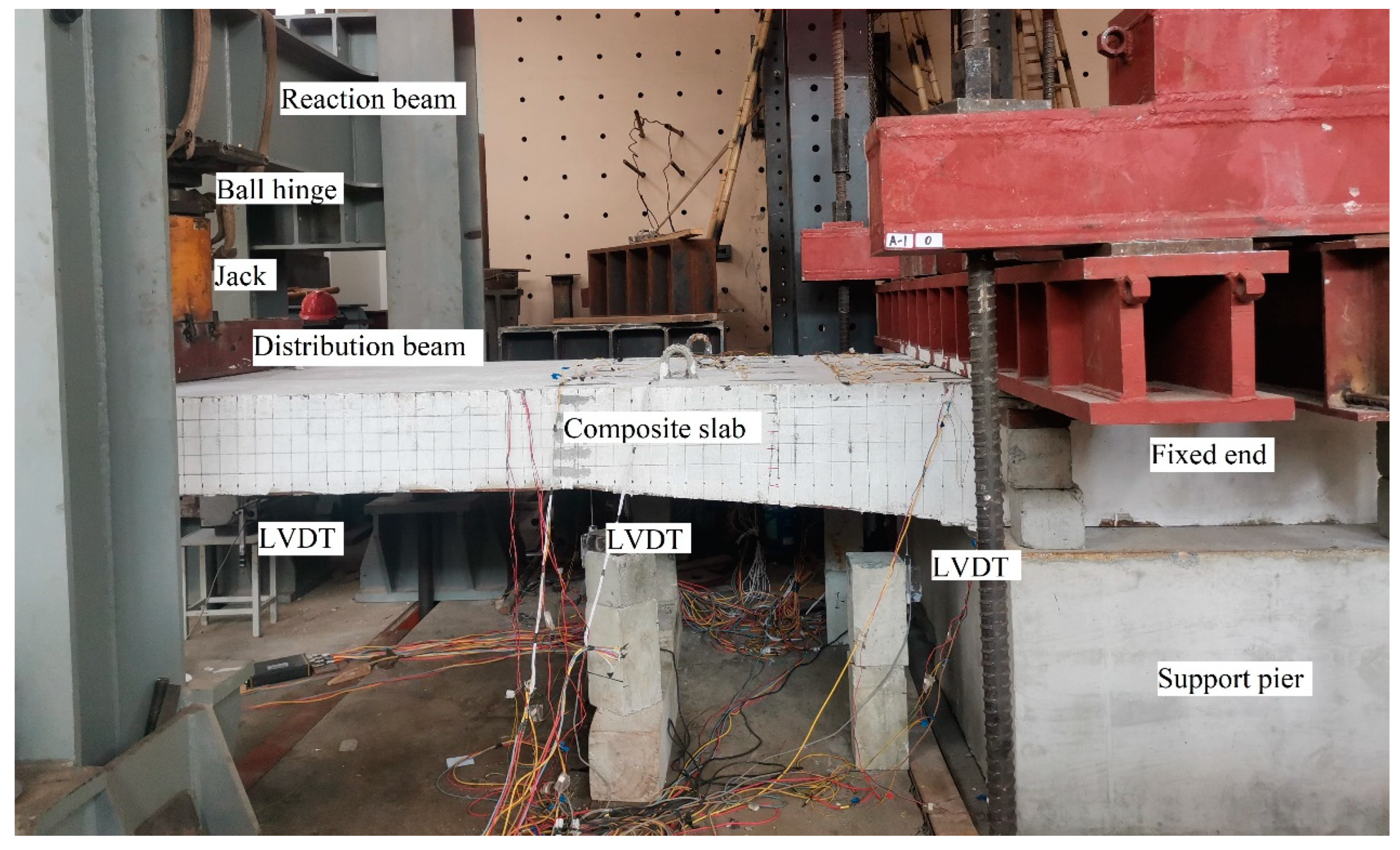 Buildings 14 01301 g005