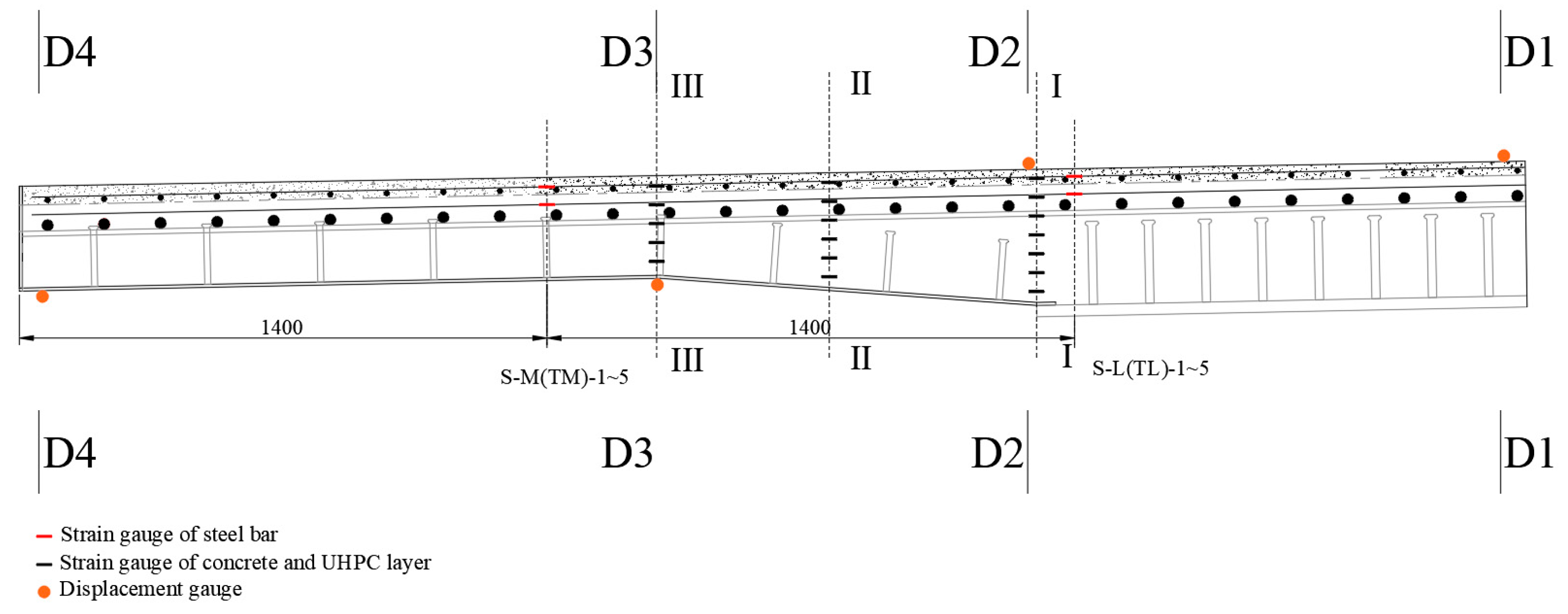 Buildings 14 01301 g006