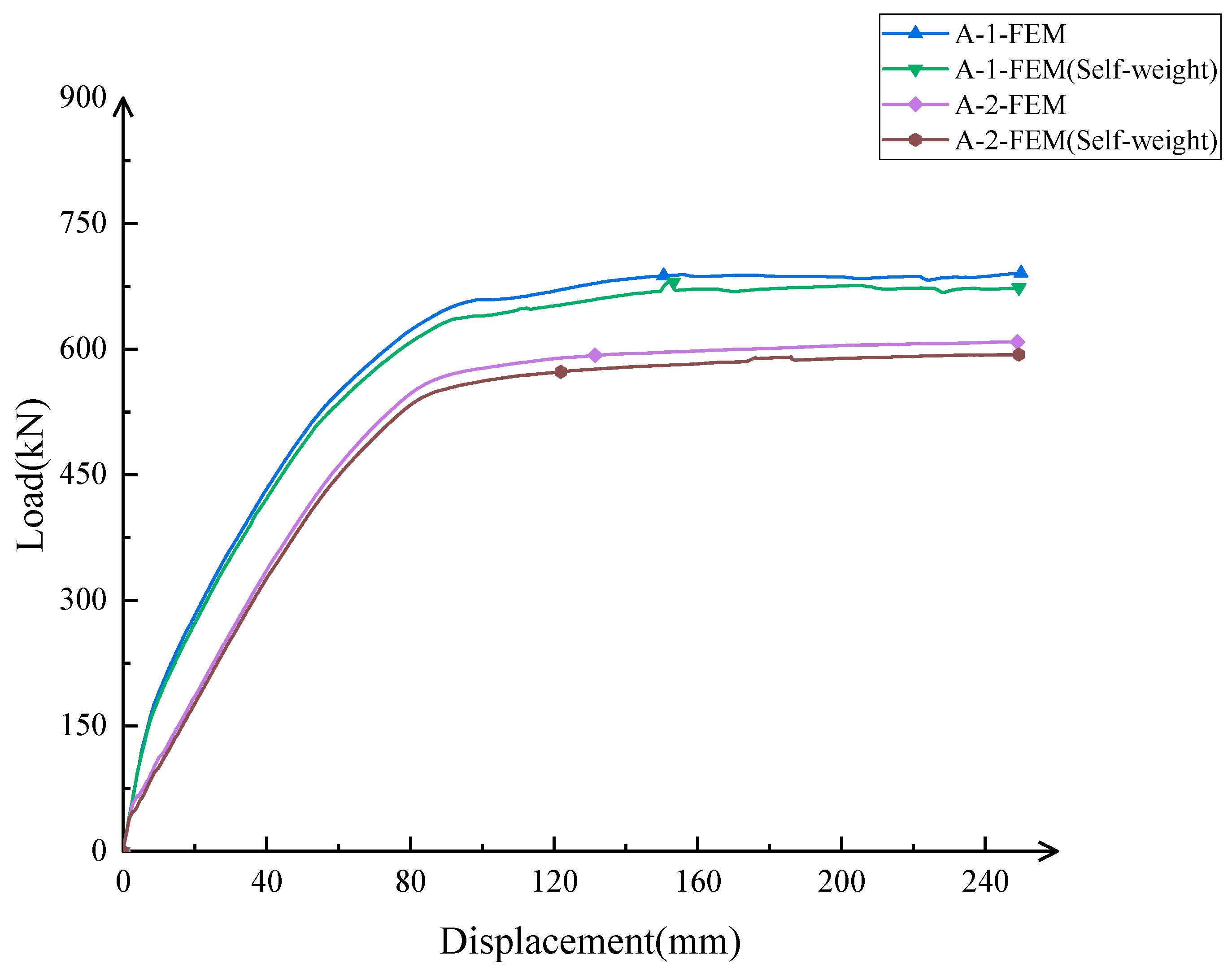 Buildings 14 01301 g012