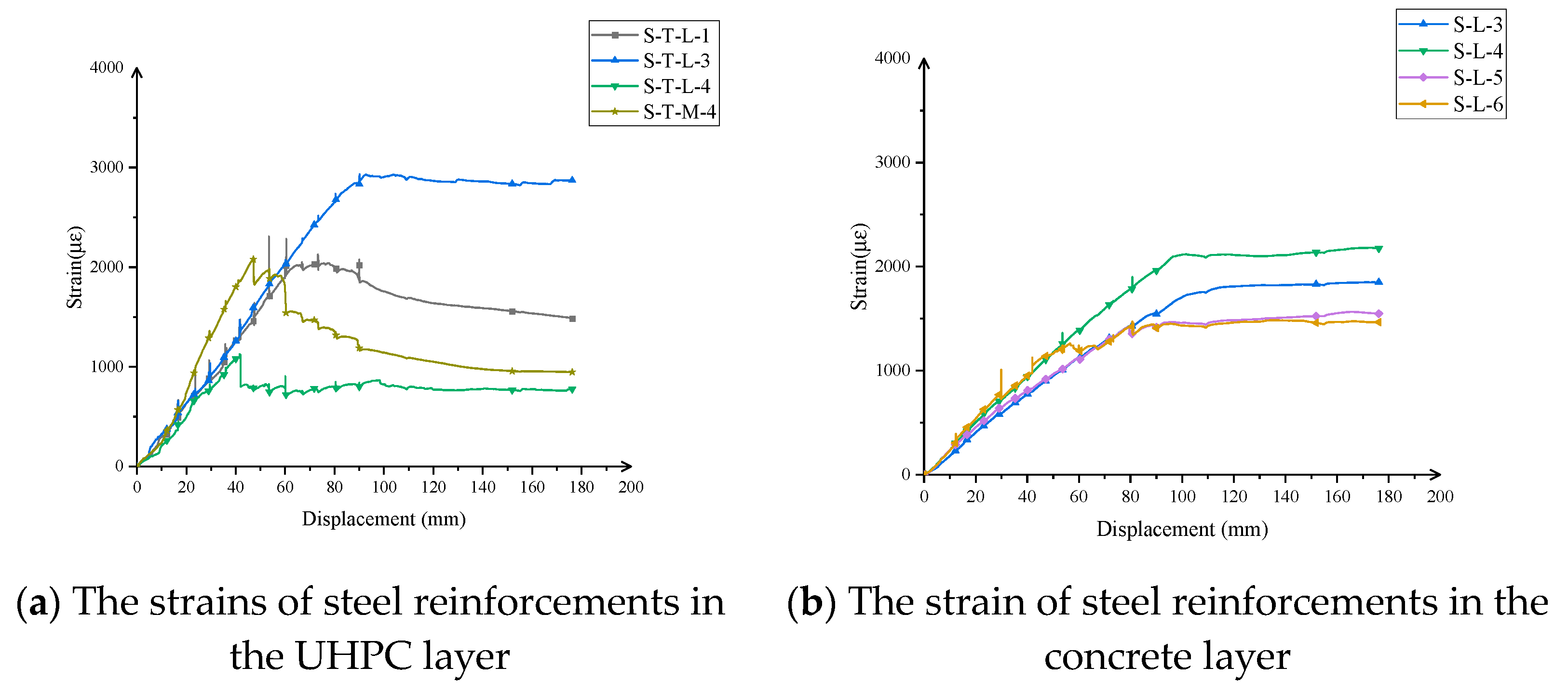 Buildings 14 01301 g015