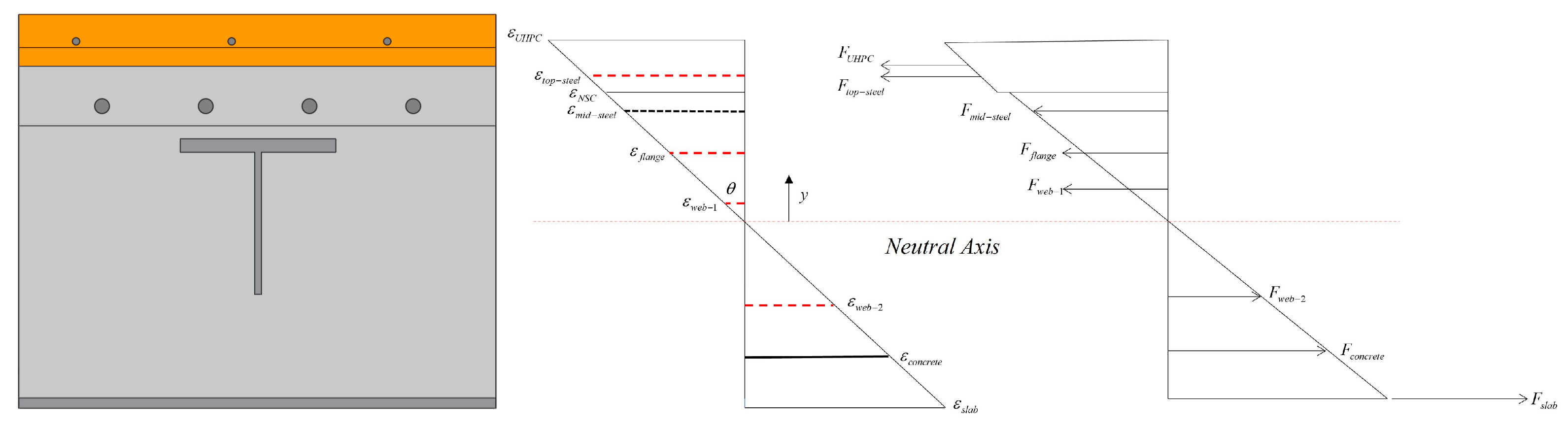 Buildings 14 01301 g016