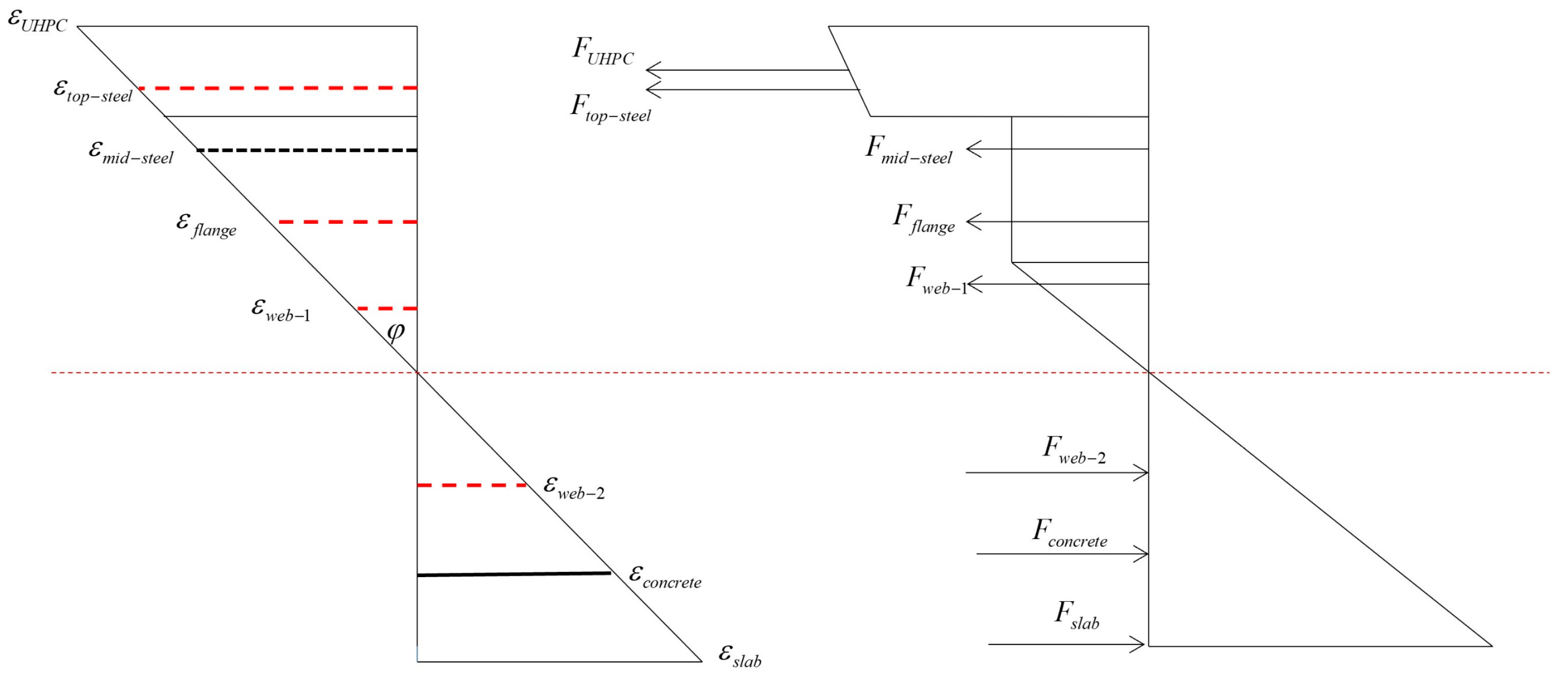 Buildings 14 01301 g017