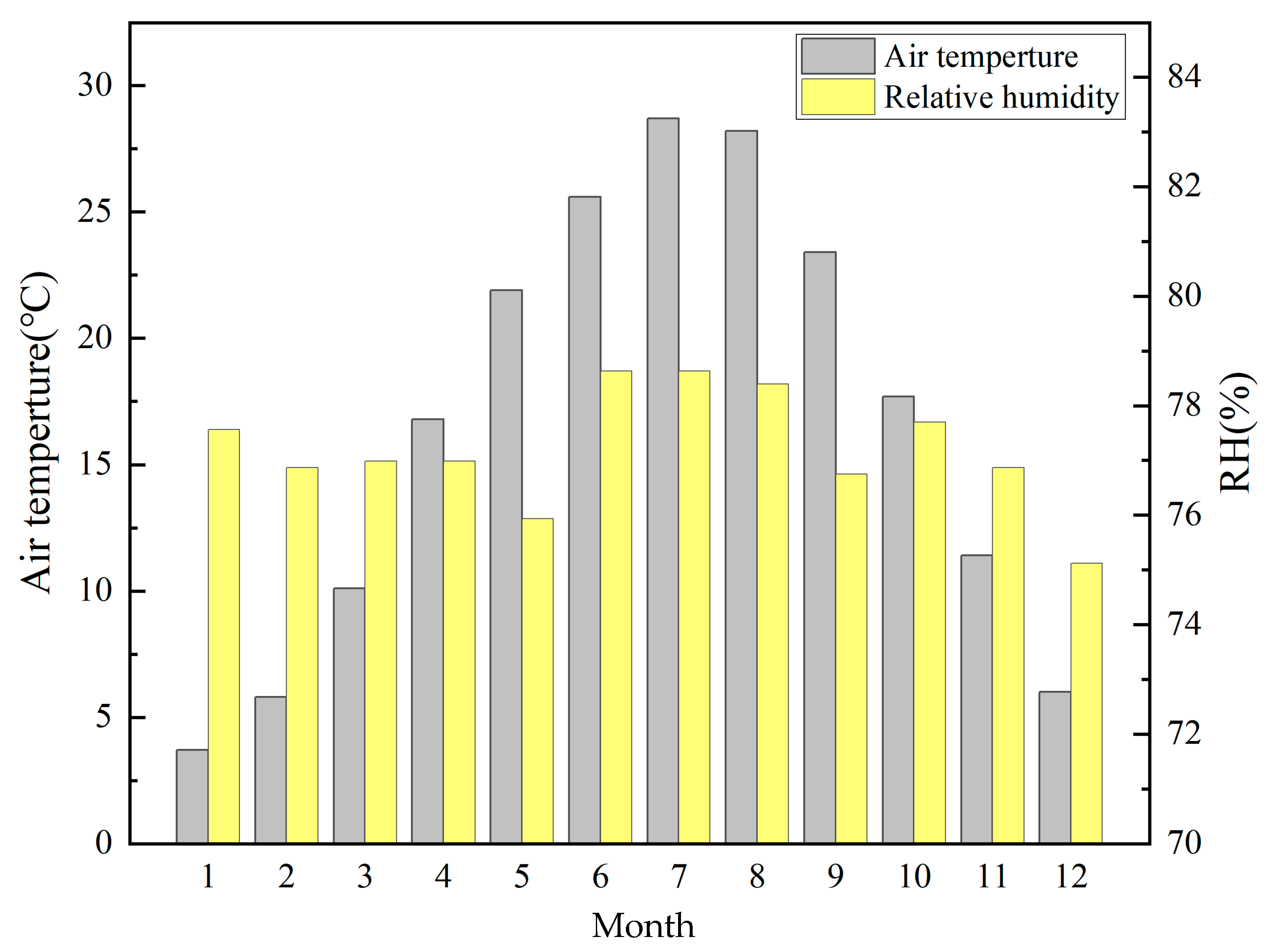 Buildings 14 01303 g001