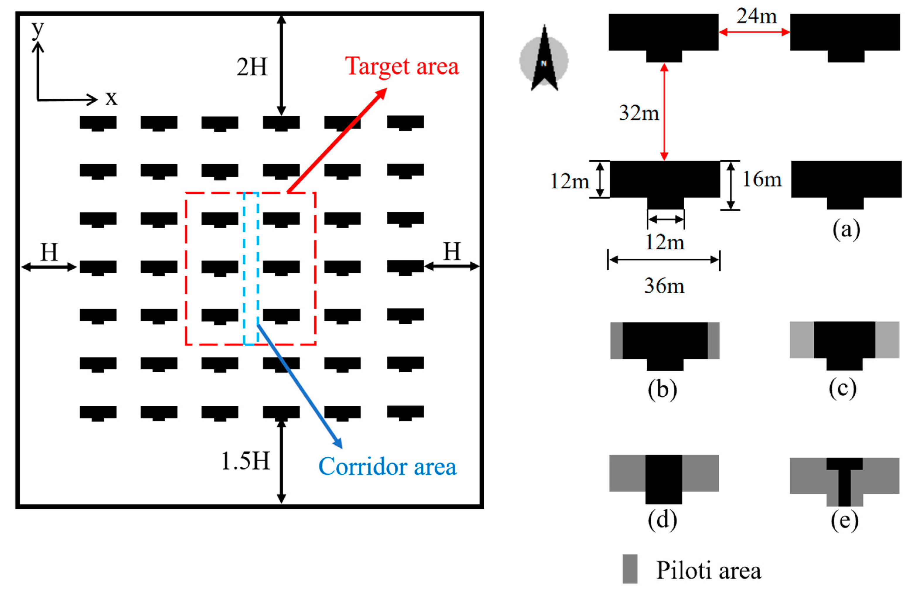 Buildings 14 01303 g005