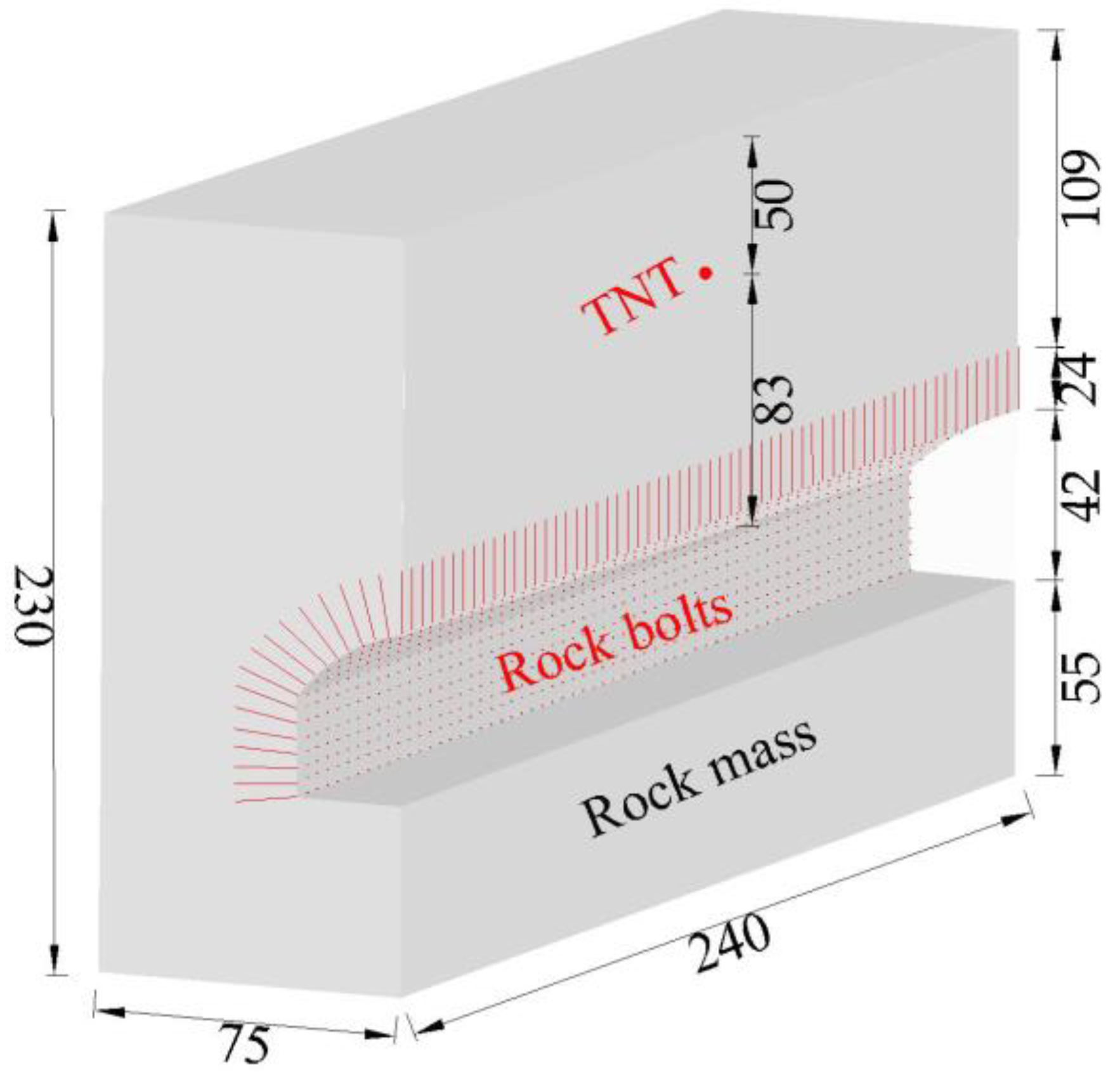 Buildings 14 01307 g001 Buildings 14 01307 g001