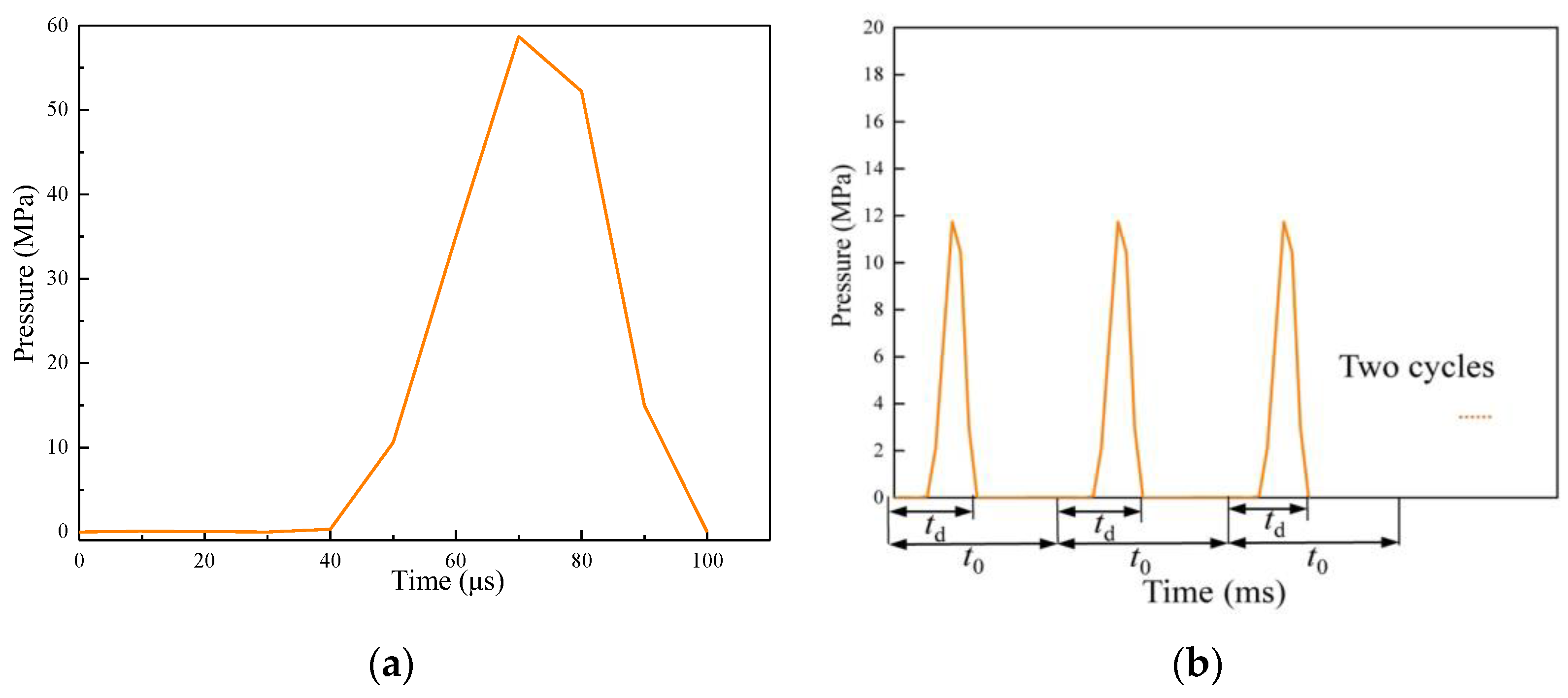 Buildings 14 01307 g003 Buildings 14 01307 g003