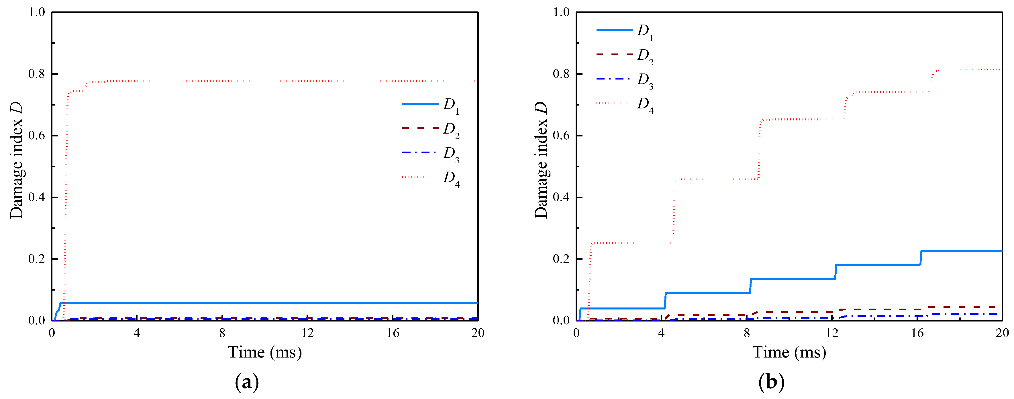Buildings 14 01307 g014 Buildings 14 01307 g014