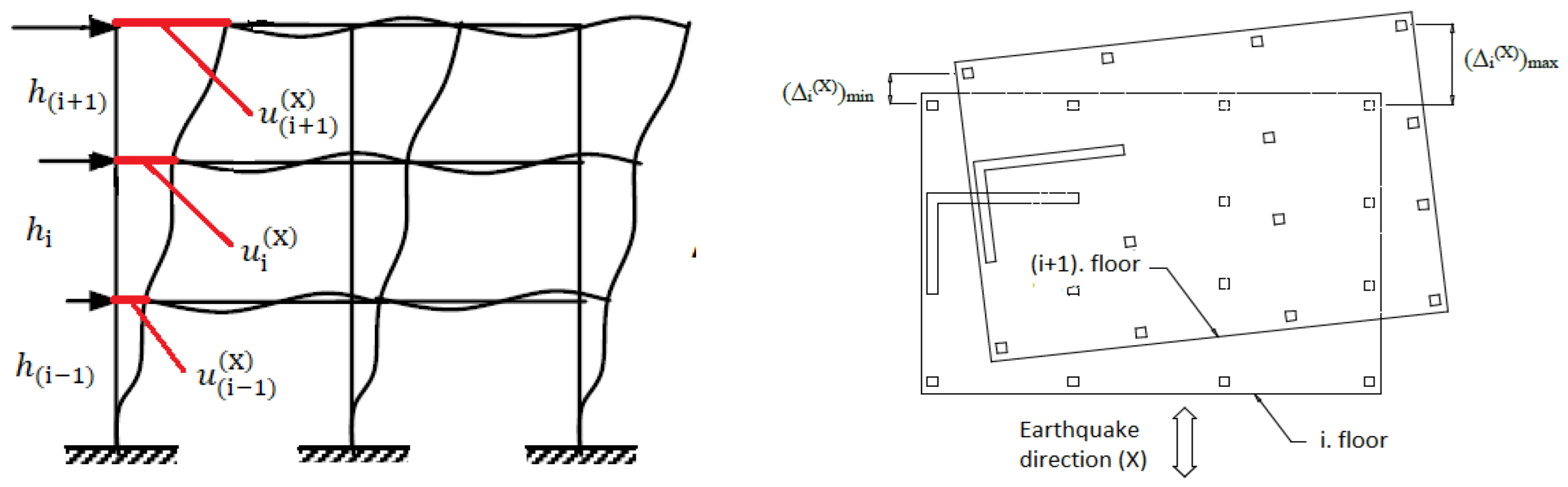 Buildings 14 01308 g002