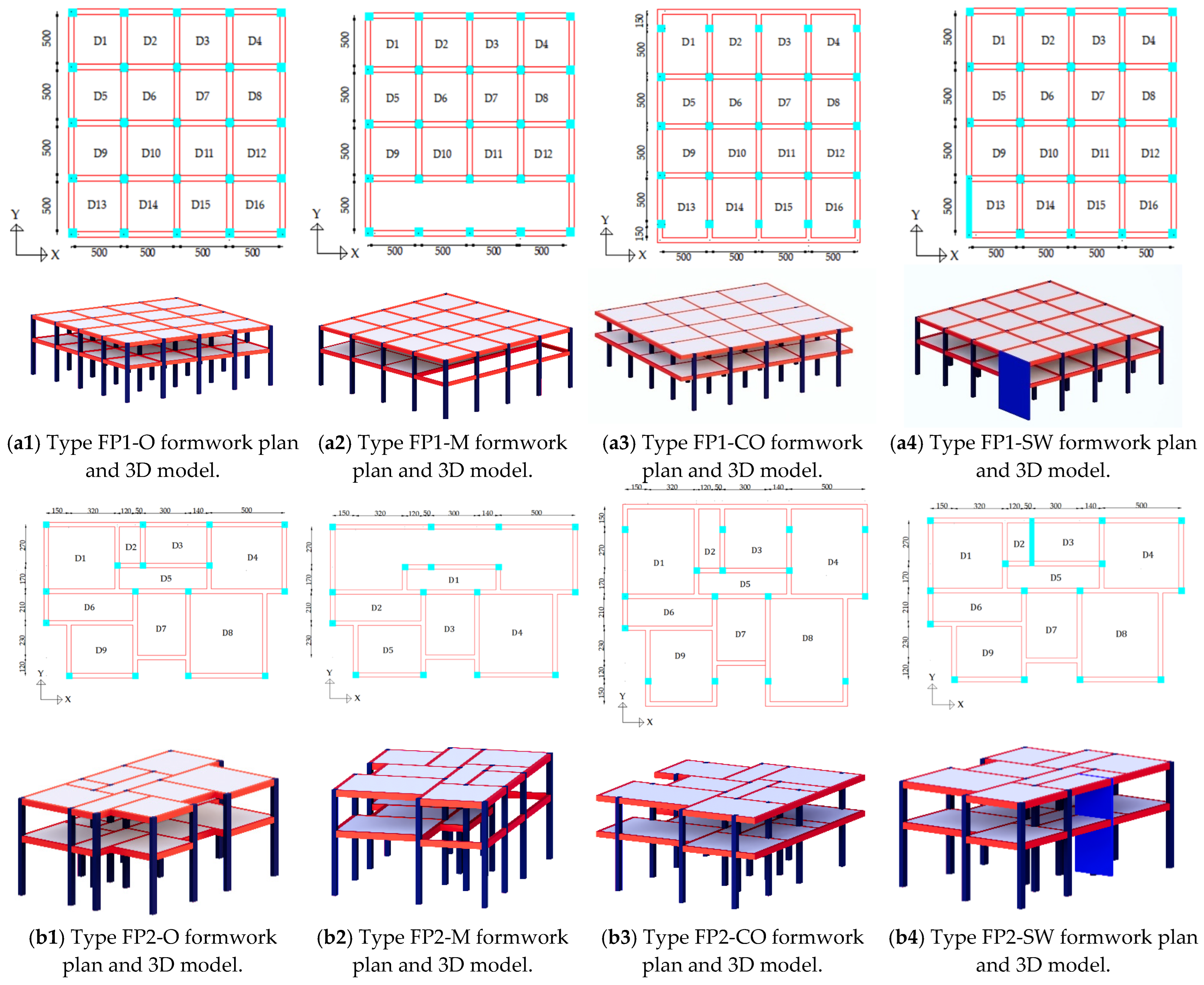Buildings 14 01308 g005