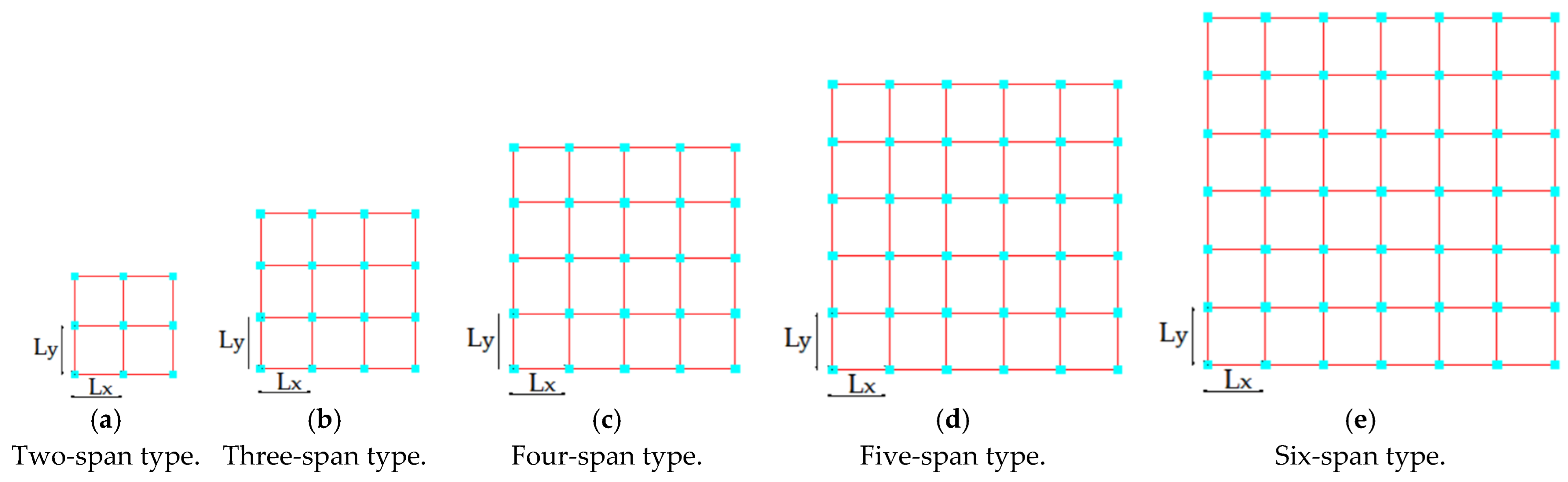 Buildings 14 01308 g011