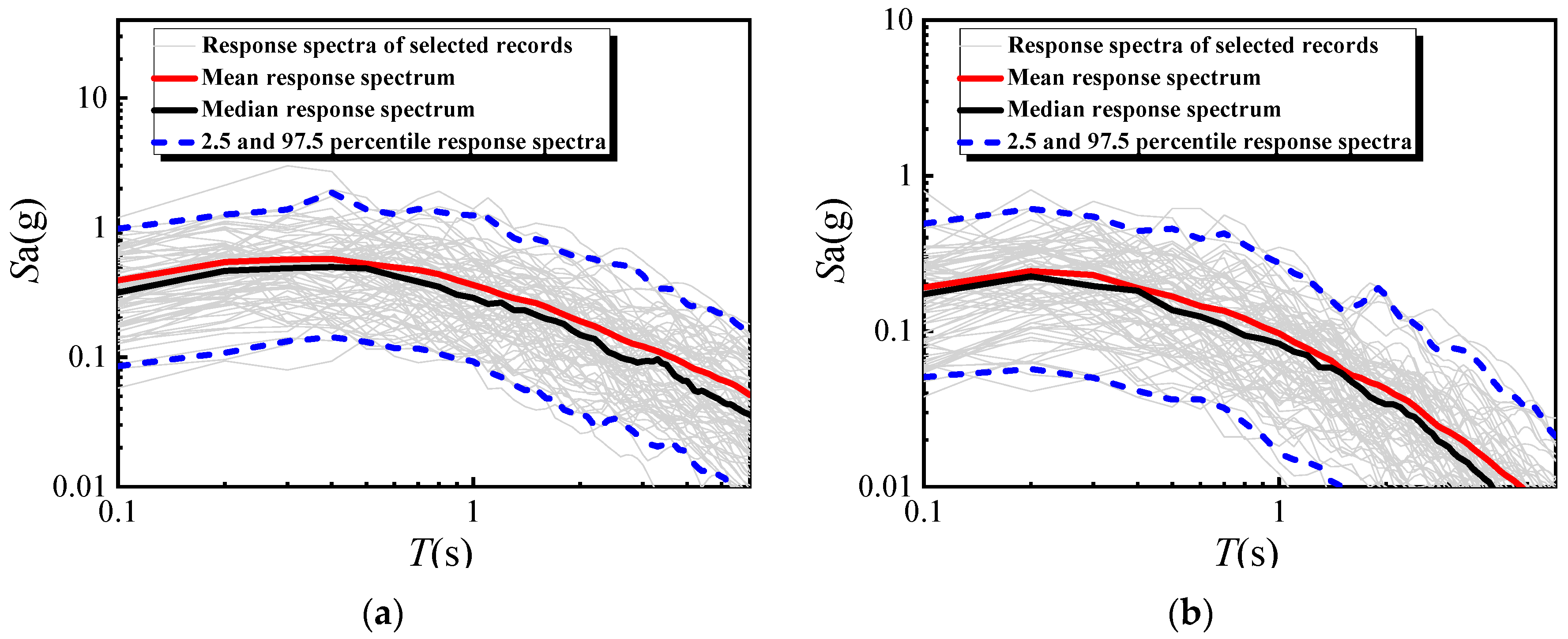 Buildings 14 01309 g001