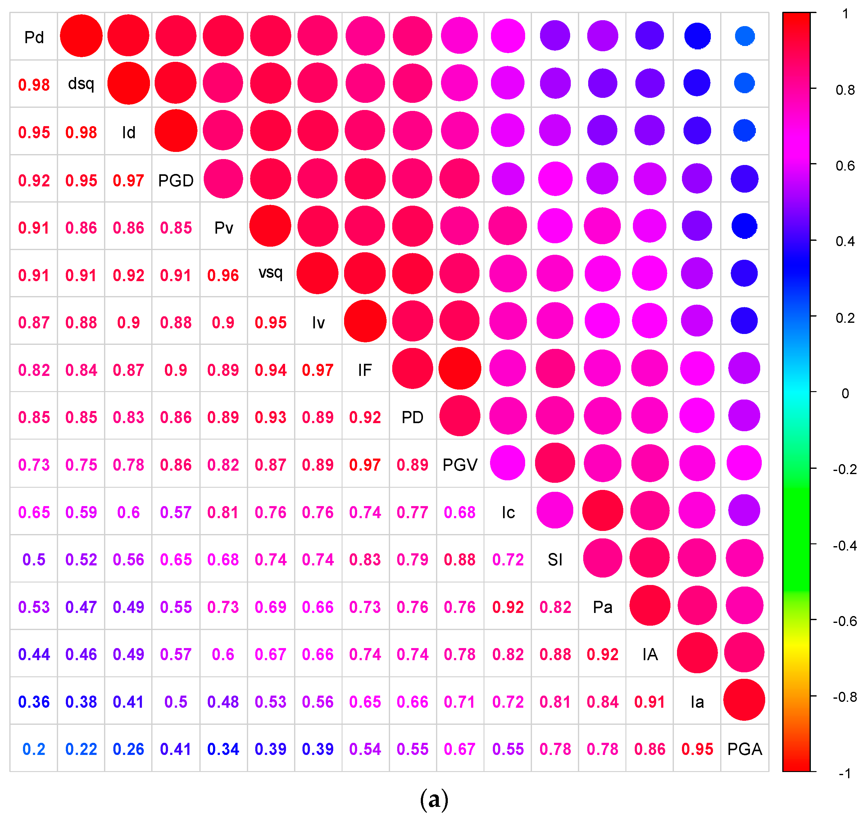 Buildings 14 01309 g002a
