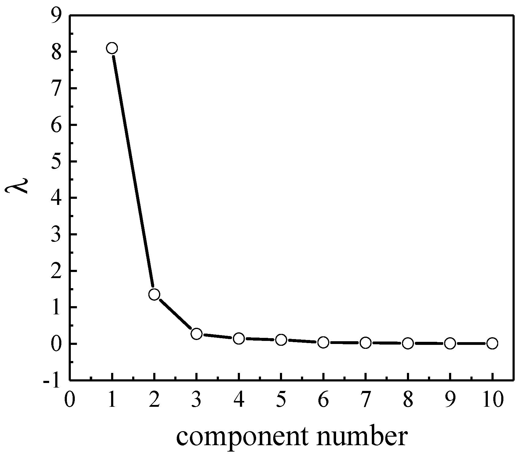 Buildings 14 01309 g006