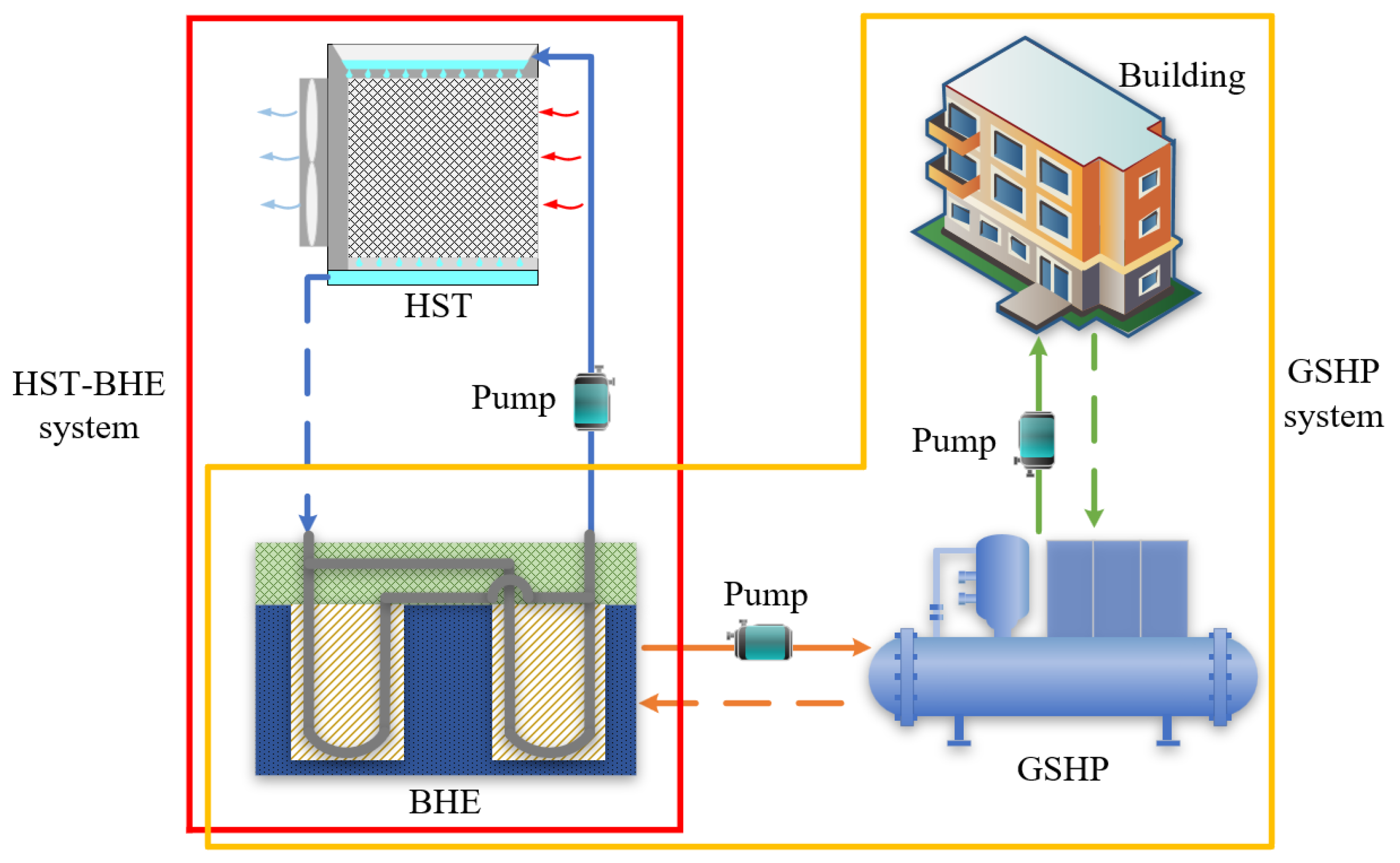 Buildings 14 01312 g001