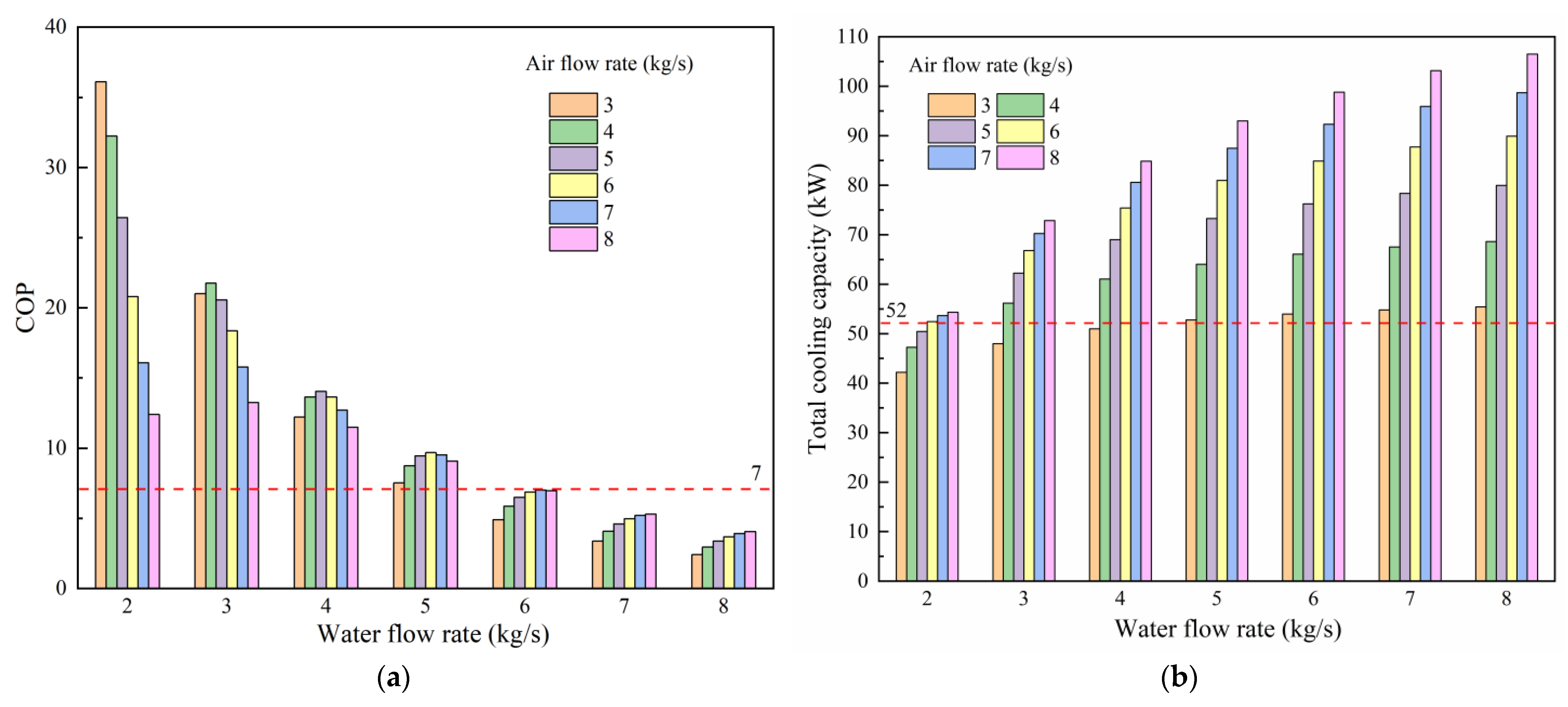 Buildings 14 01312 g009