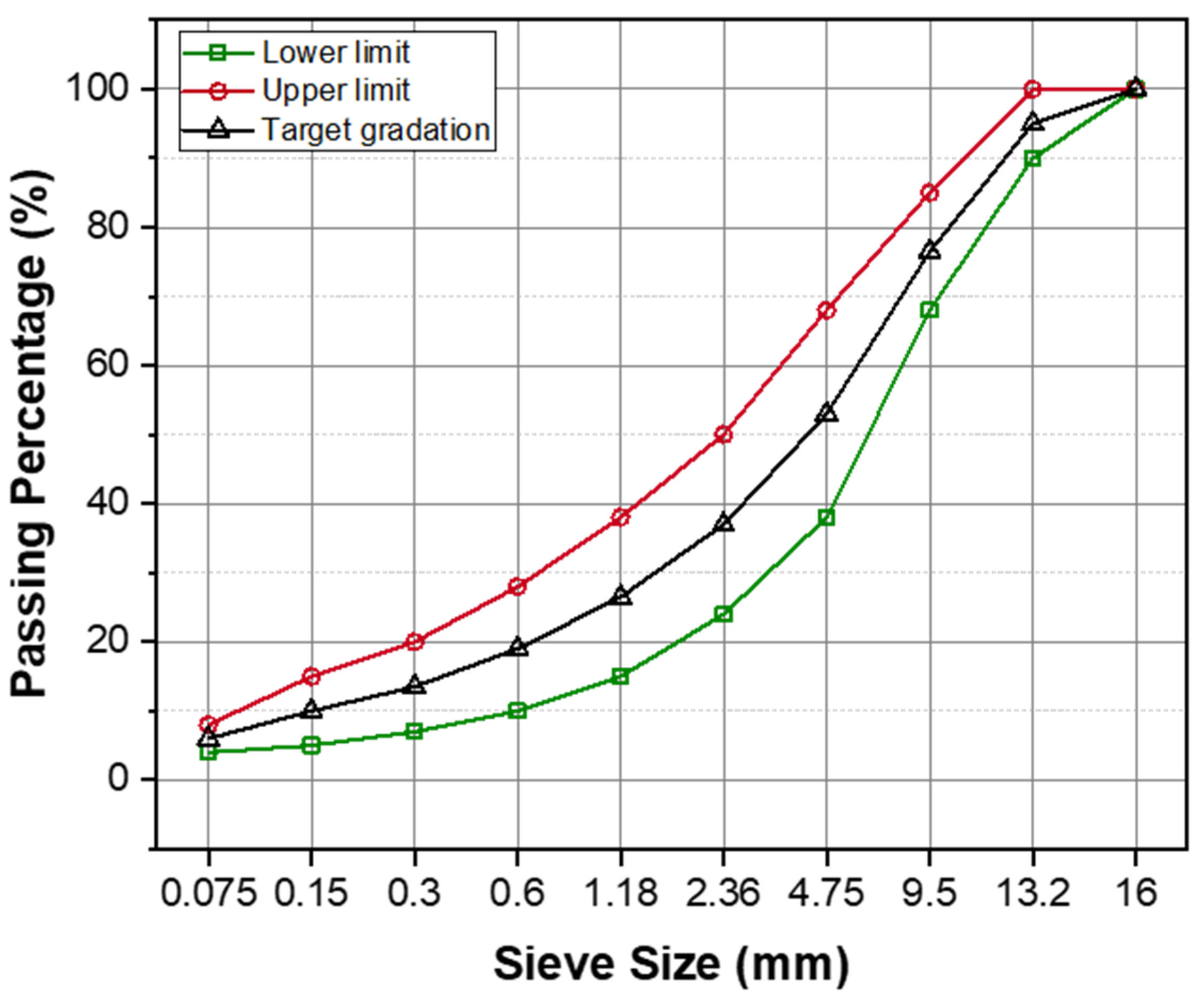 Buildings 14 01313 g001