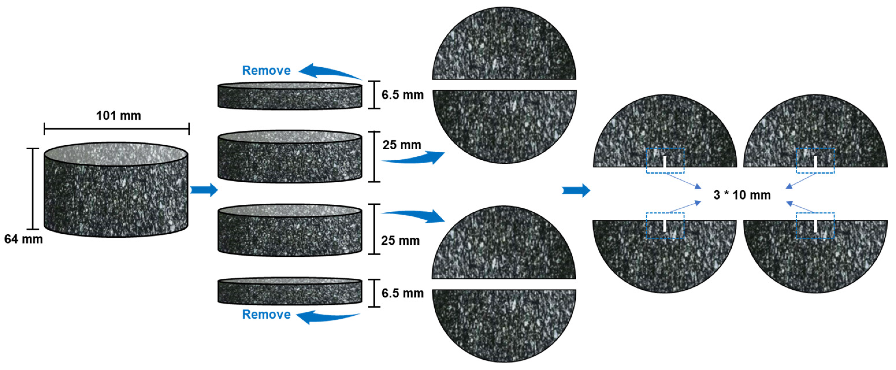 Buildings 14 01313 g002