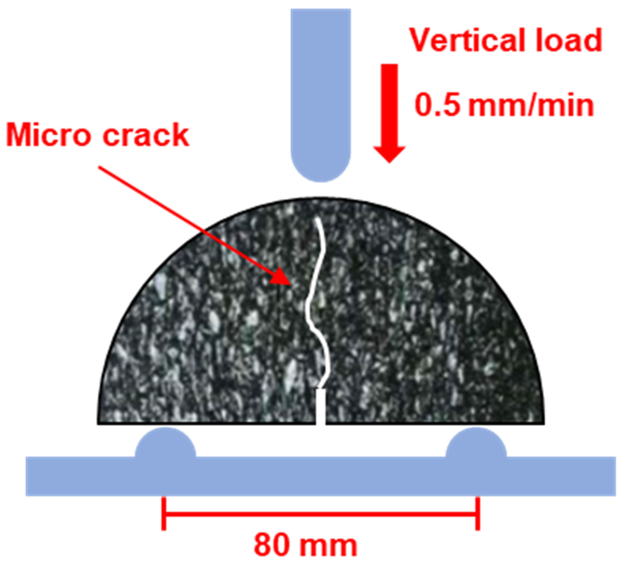 Buildings 14 01313 g003