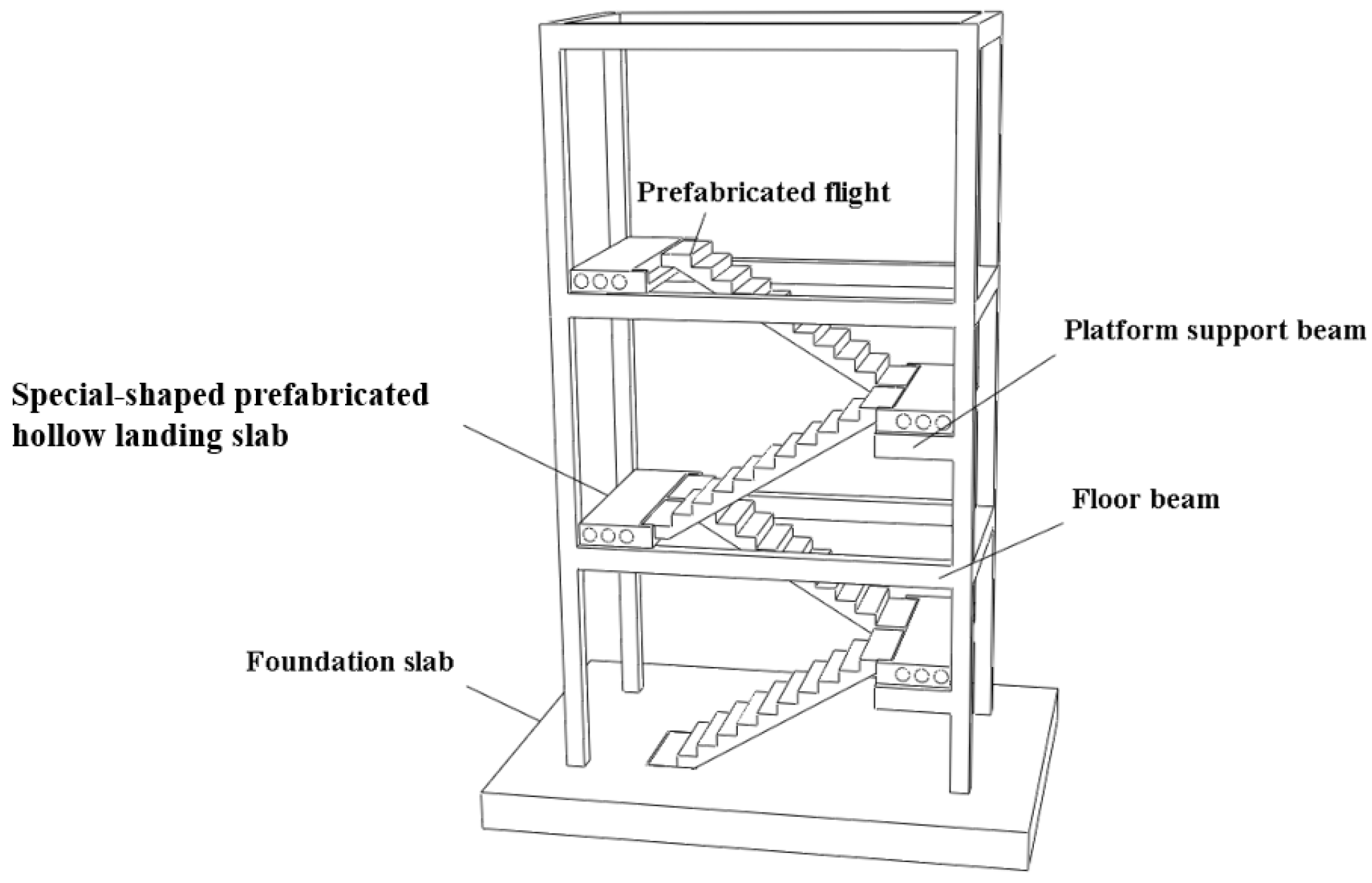 Buildings 14 01314 g001