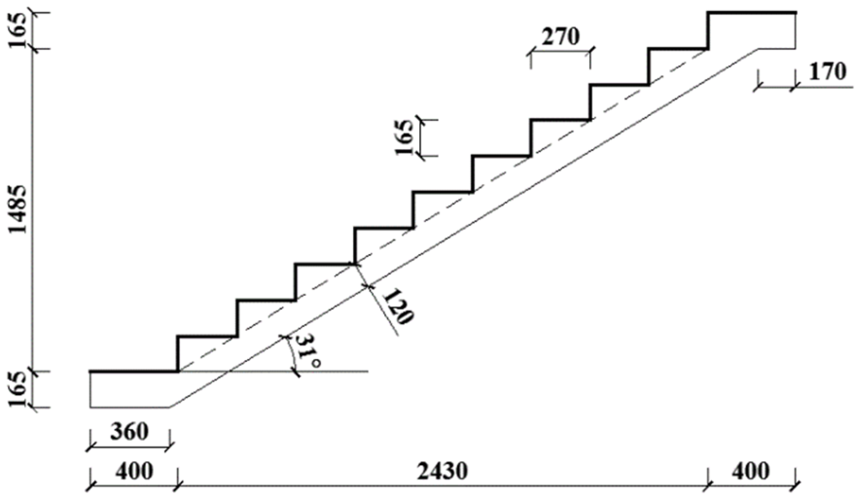 Buildings 14 01314 g003