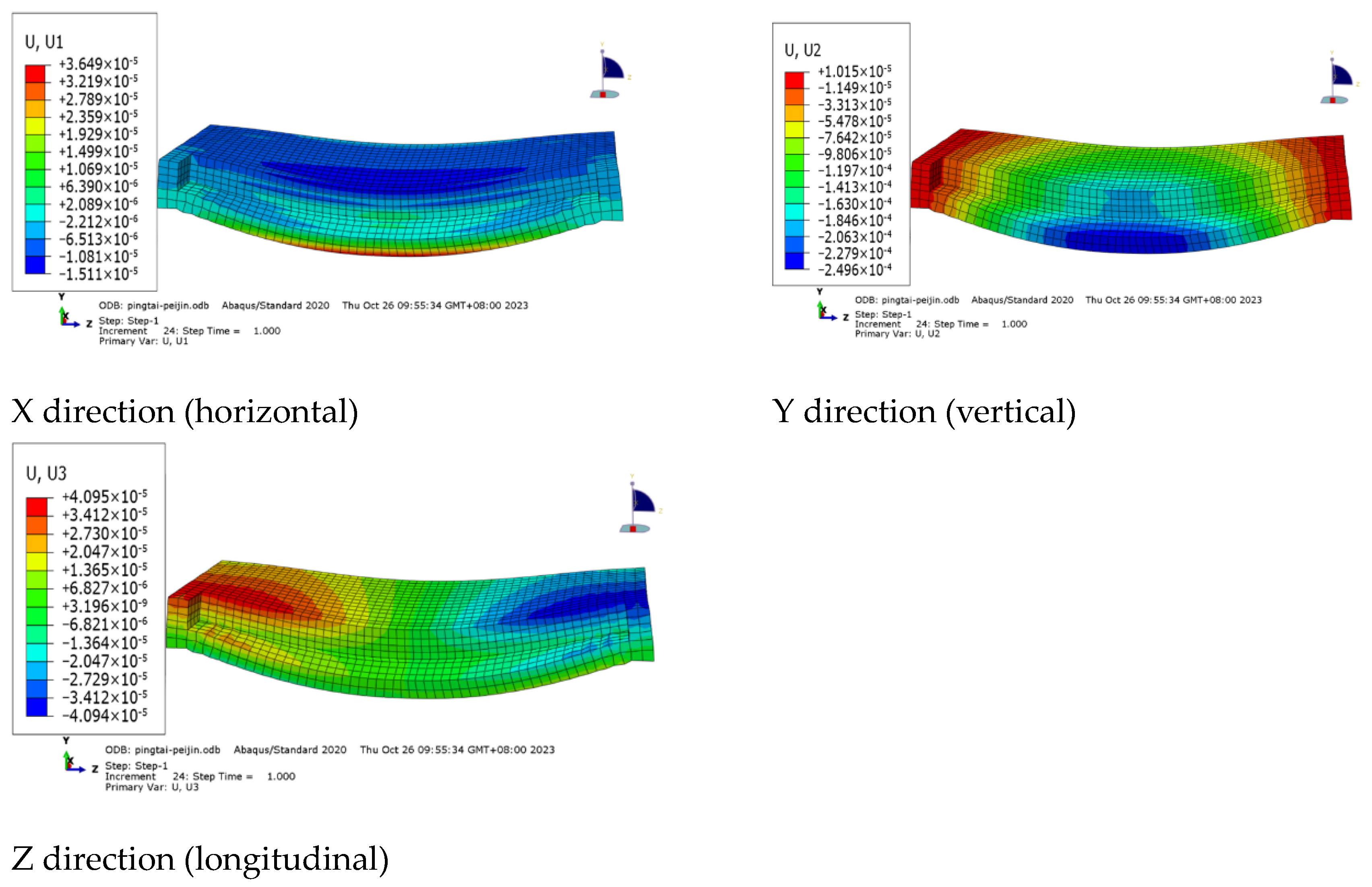 Buildings 14 01314 g013
