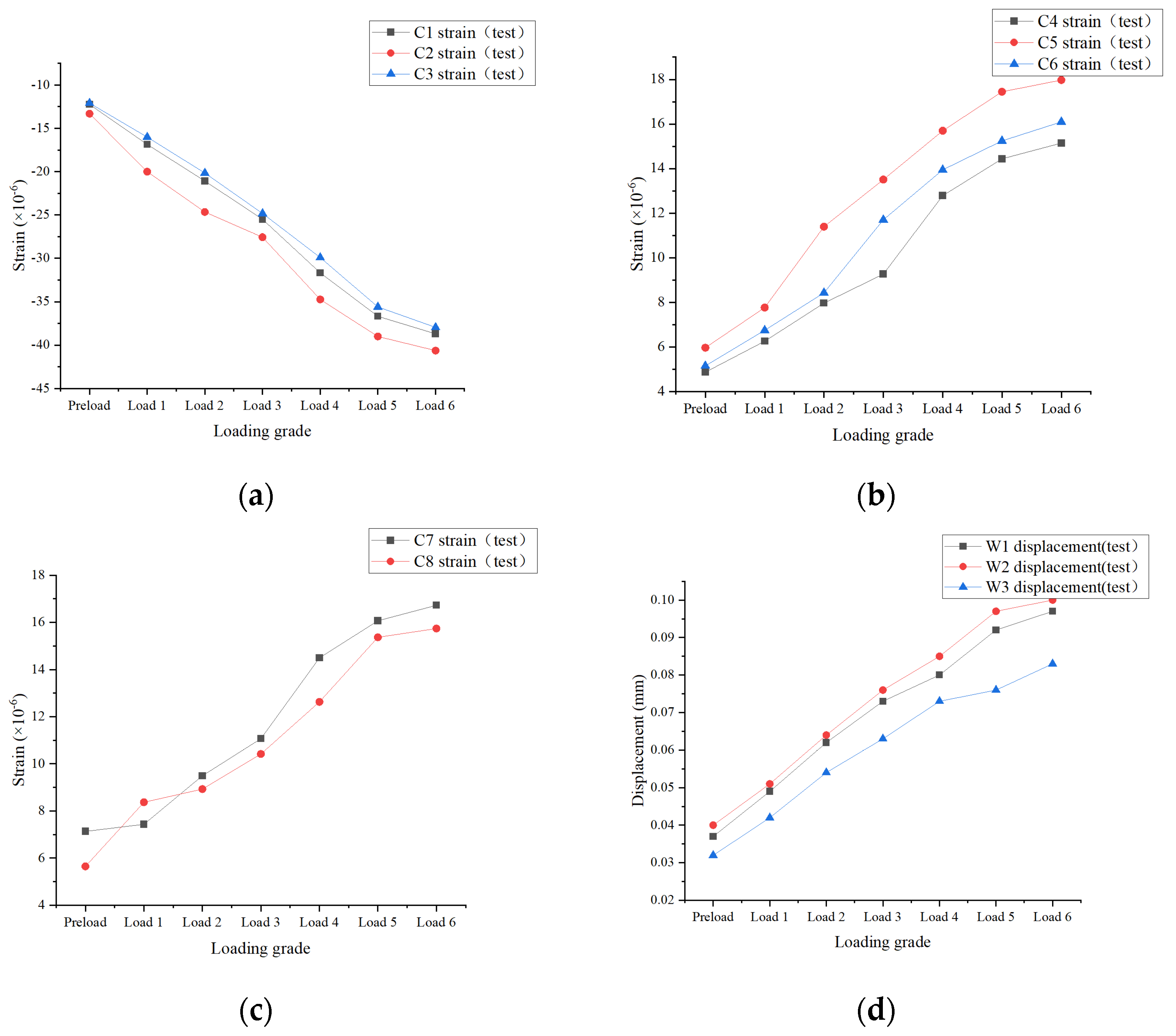 Buildings 14 01314 g020