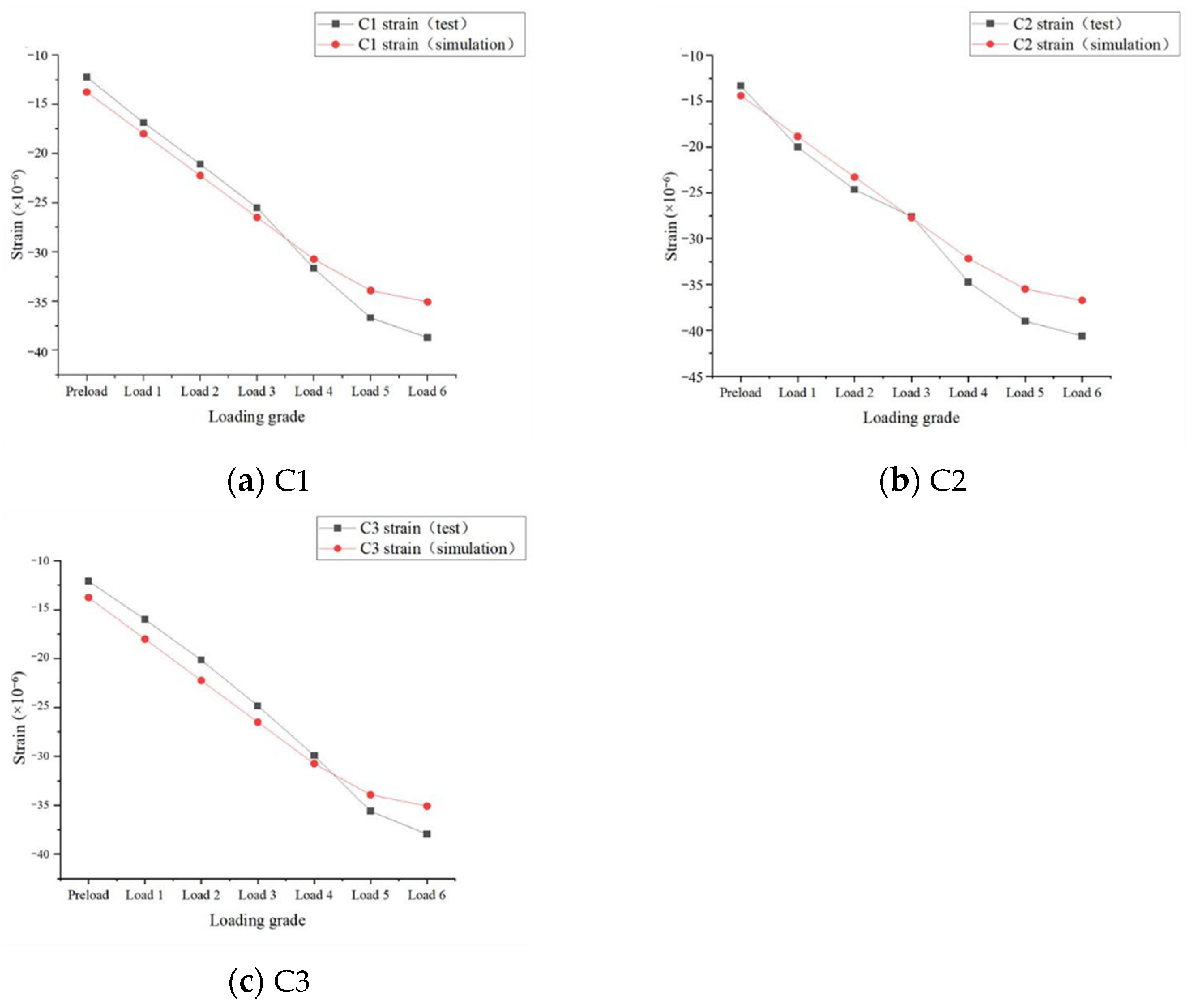Buildings 14 01314 g023