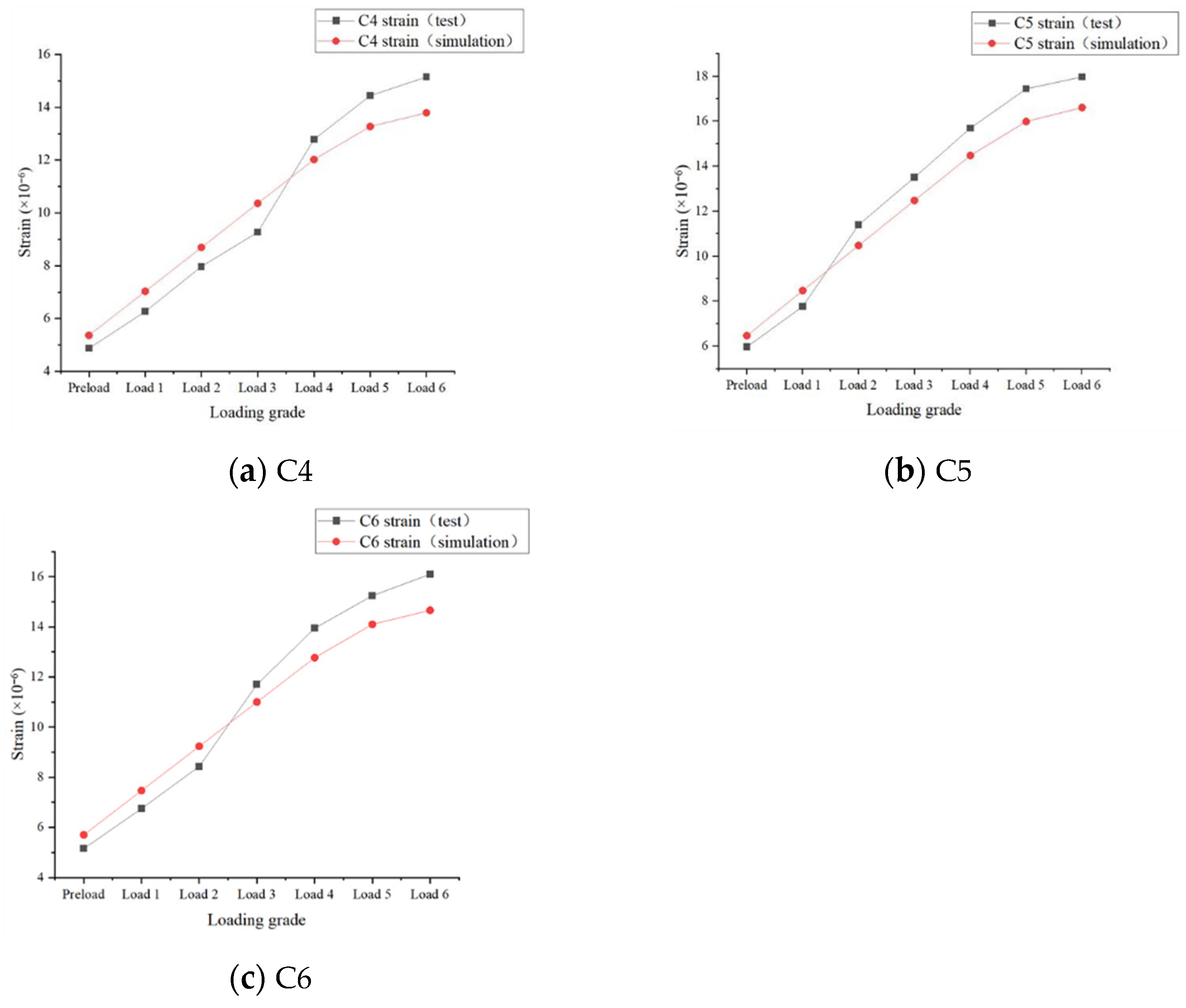 Buildings 14 01314 g024