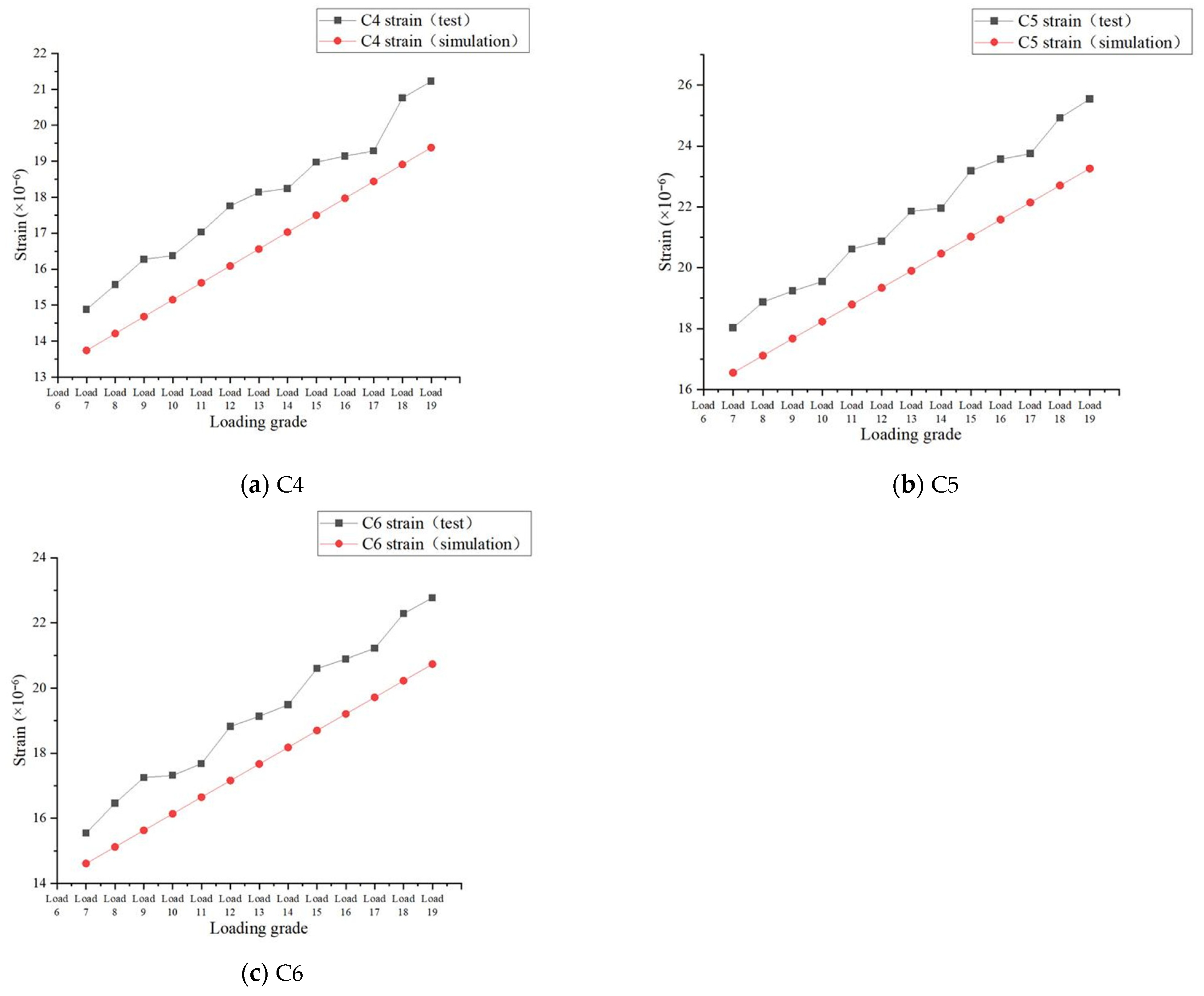 Buildings 14 01314 g028