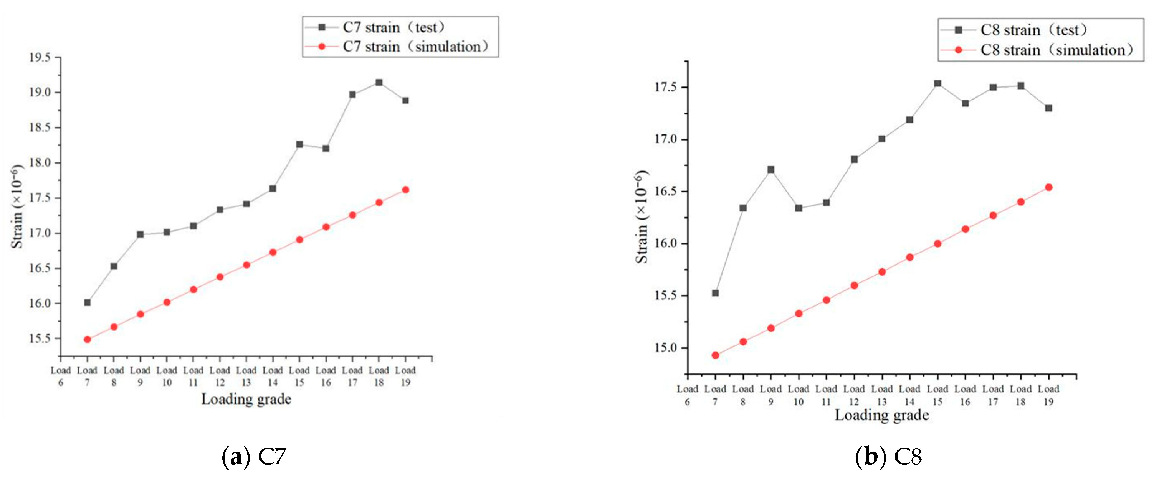 Buildings 14 01314 g029
