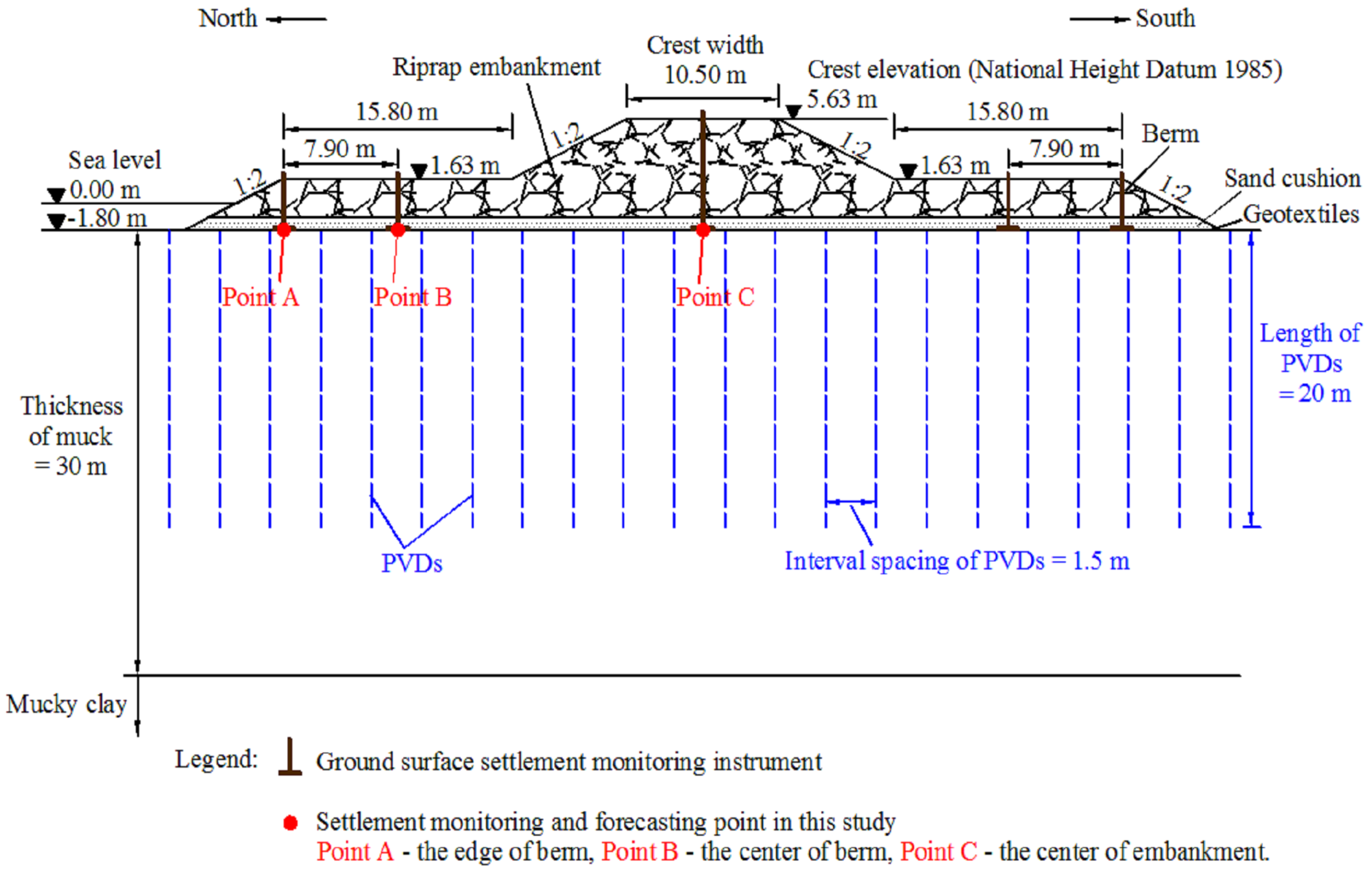 Buildings 14 01316 g003