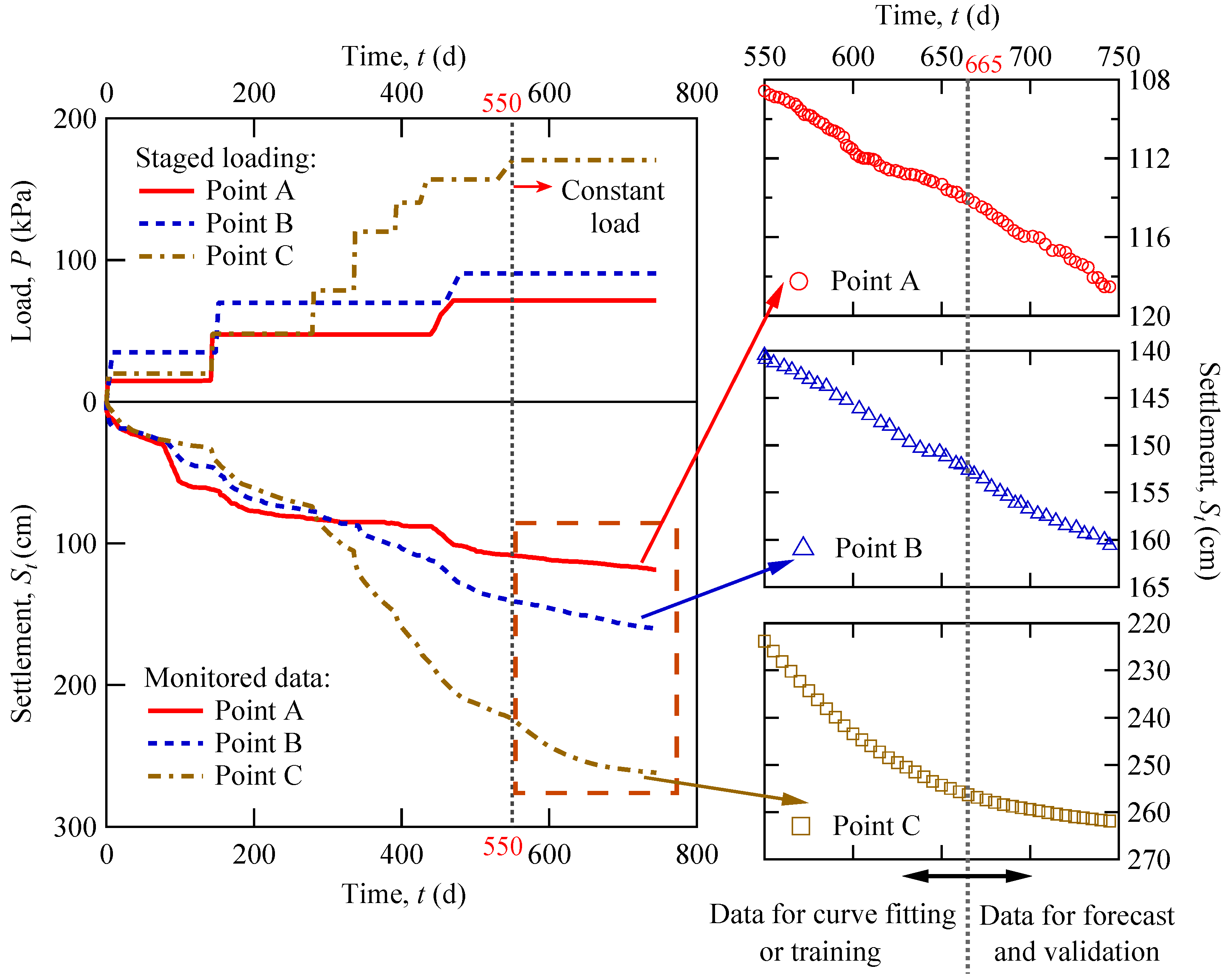 Buildings 14 01316 g004