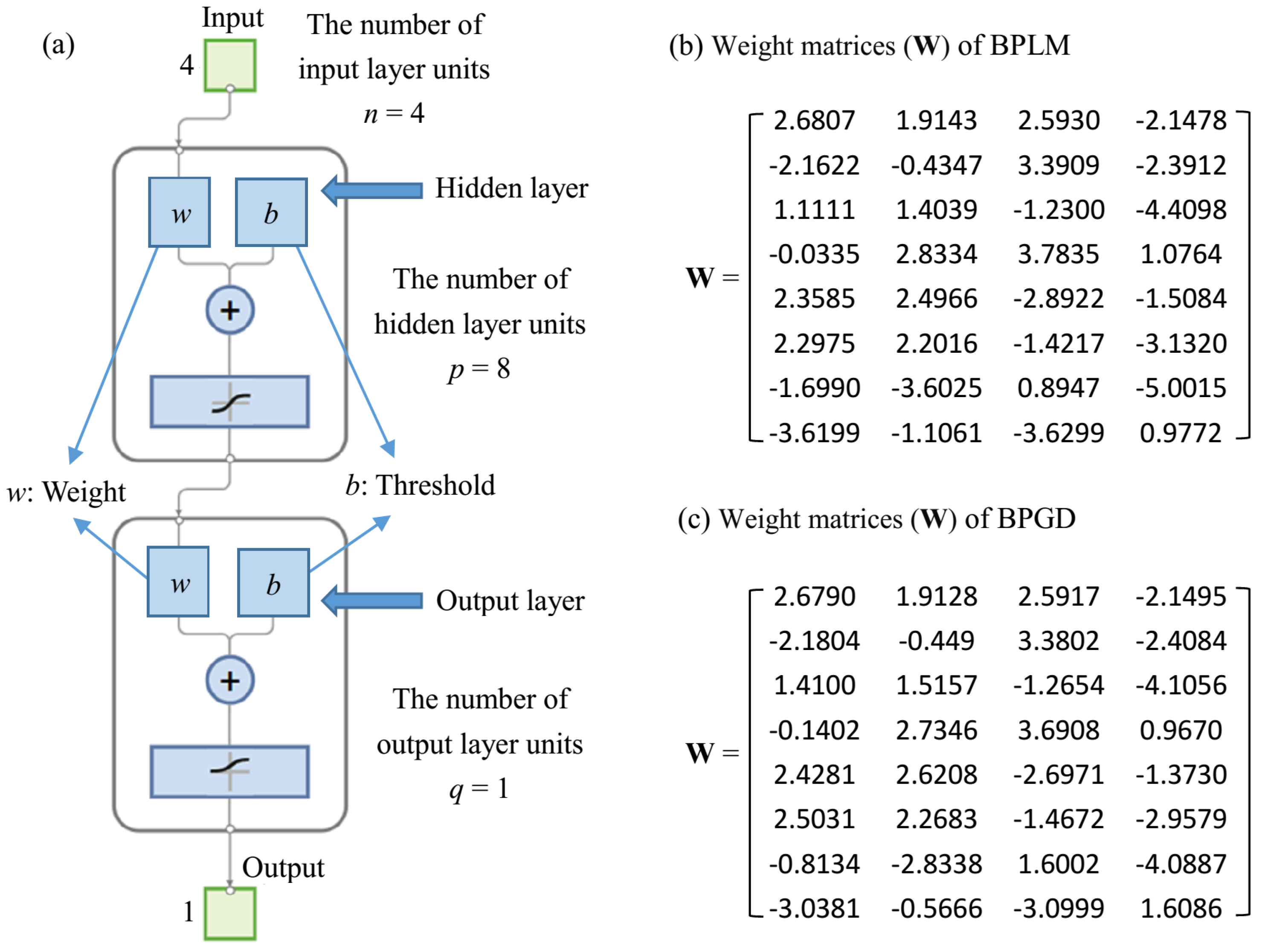 Buildings 14 01316 g006