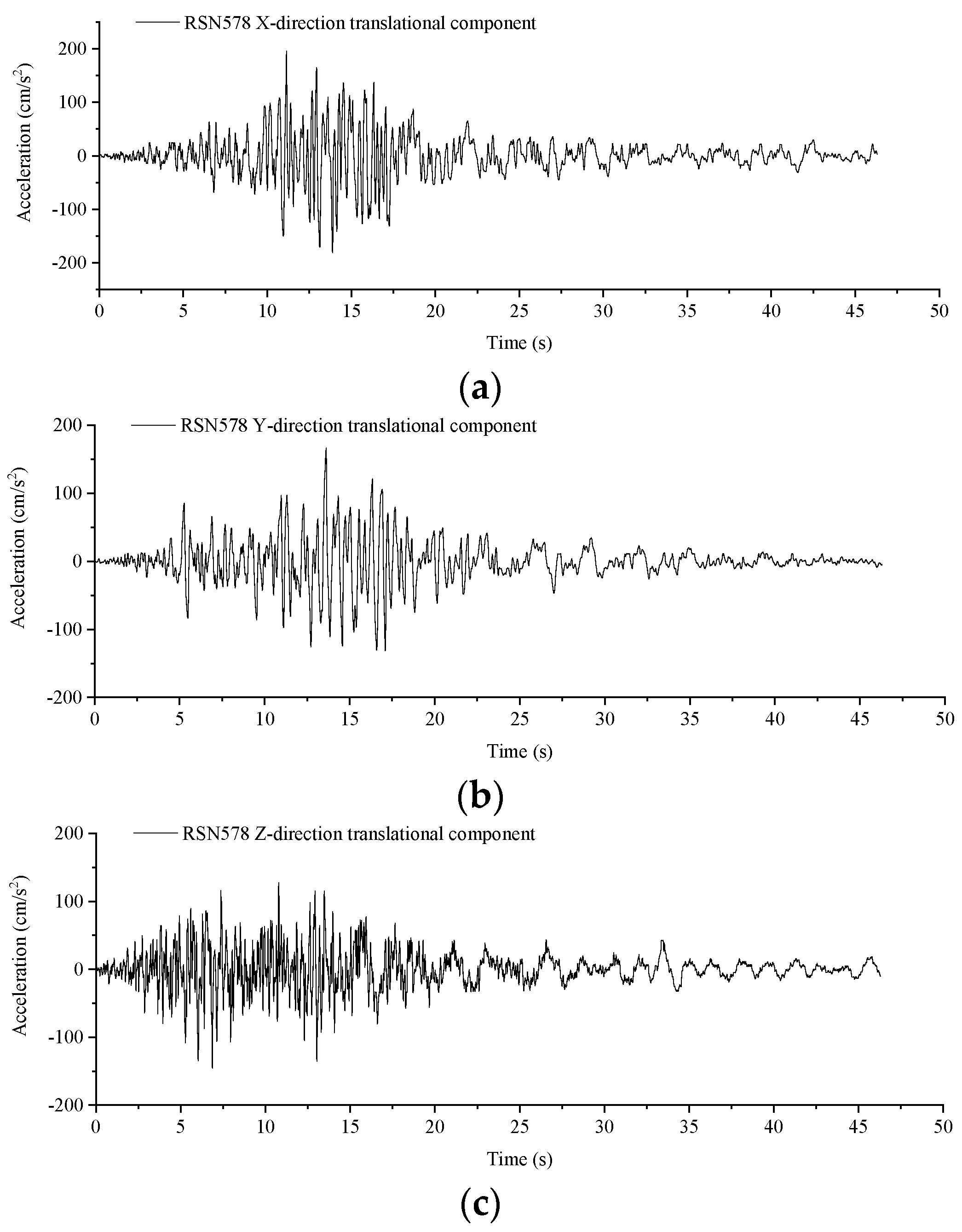 Buildings 14 01318 g002