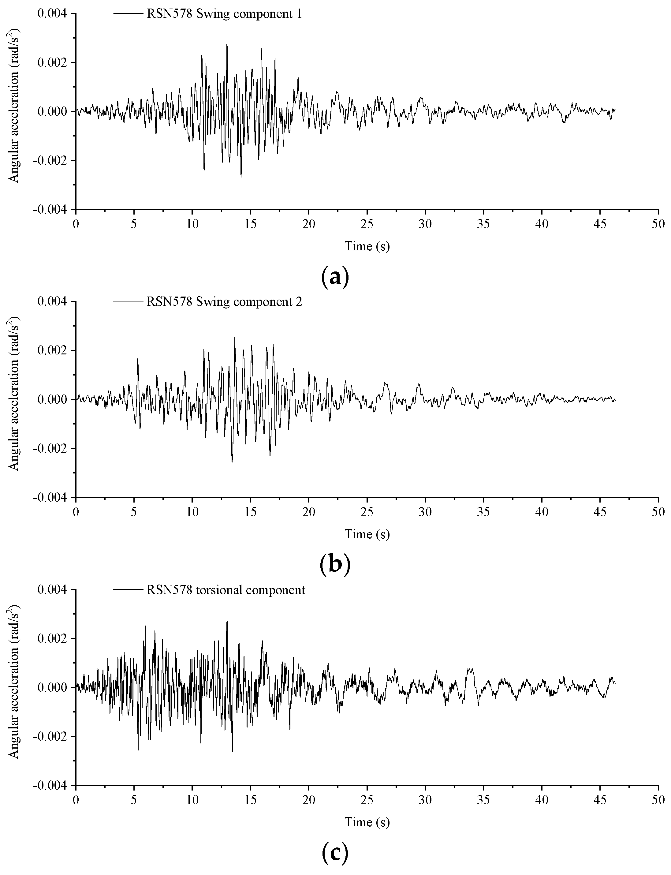 Buildings 14 01318 g003