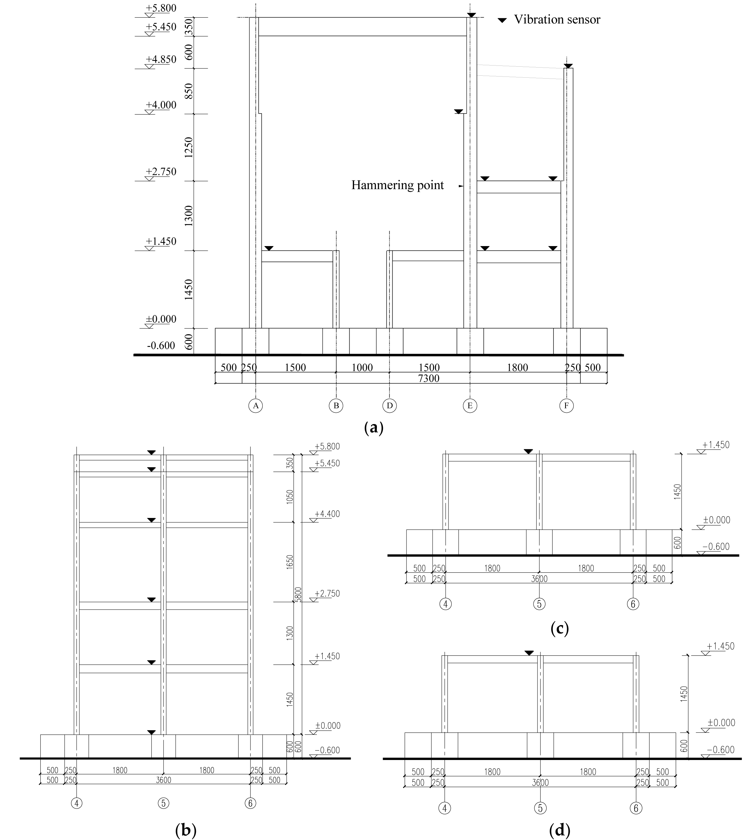 Buildings 14 01318 g009a