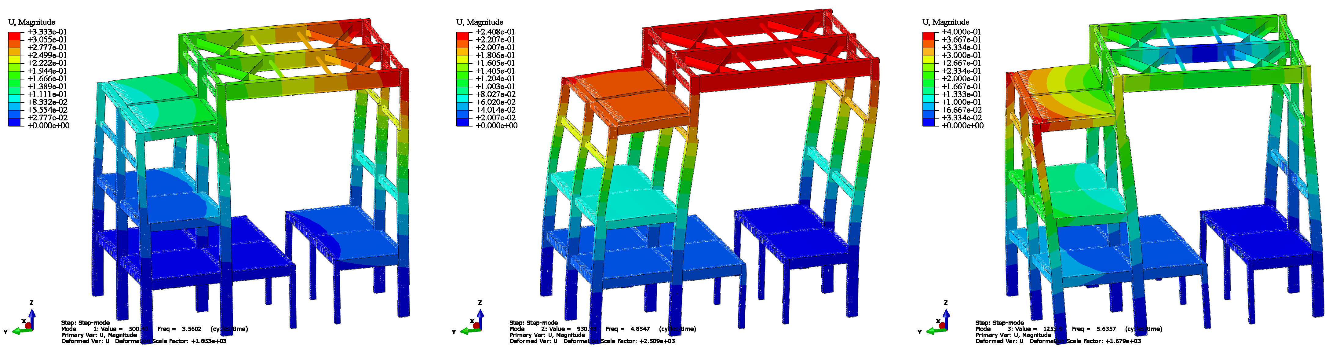 Buildings 14 01318 g012a