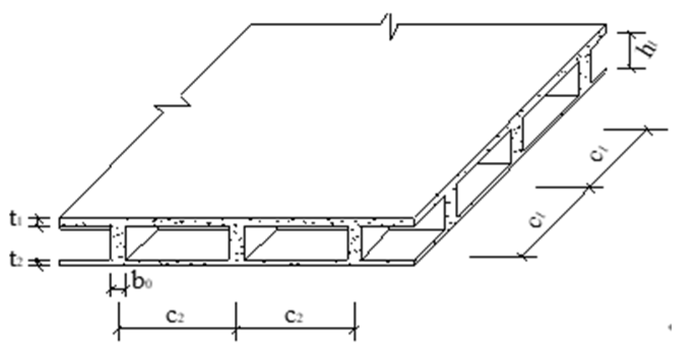 Buildings 14 01319 g019