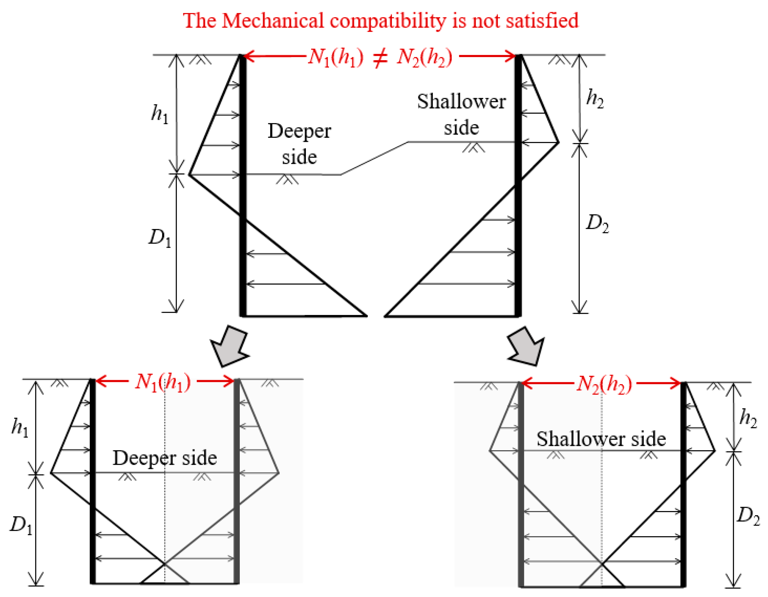 Buildings 14 01321 g001