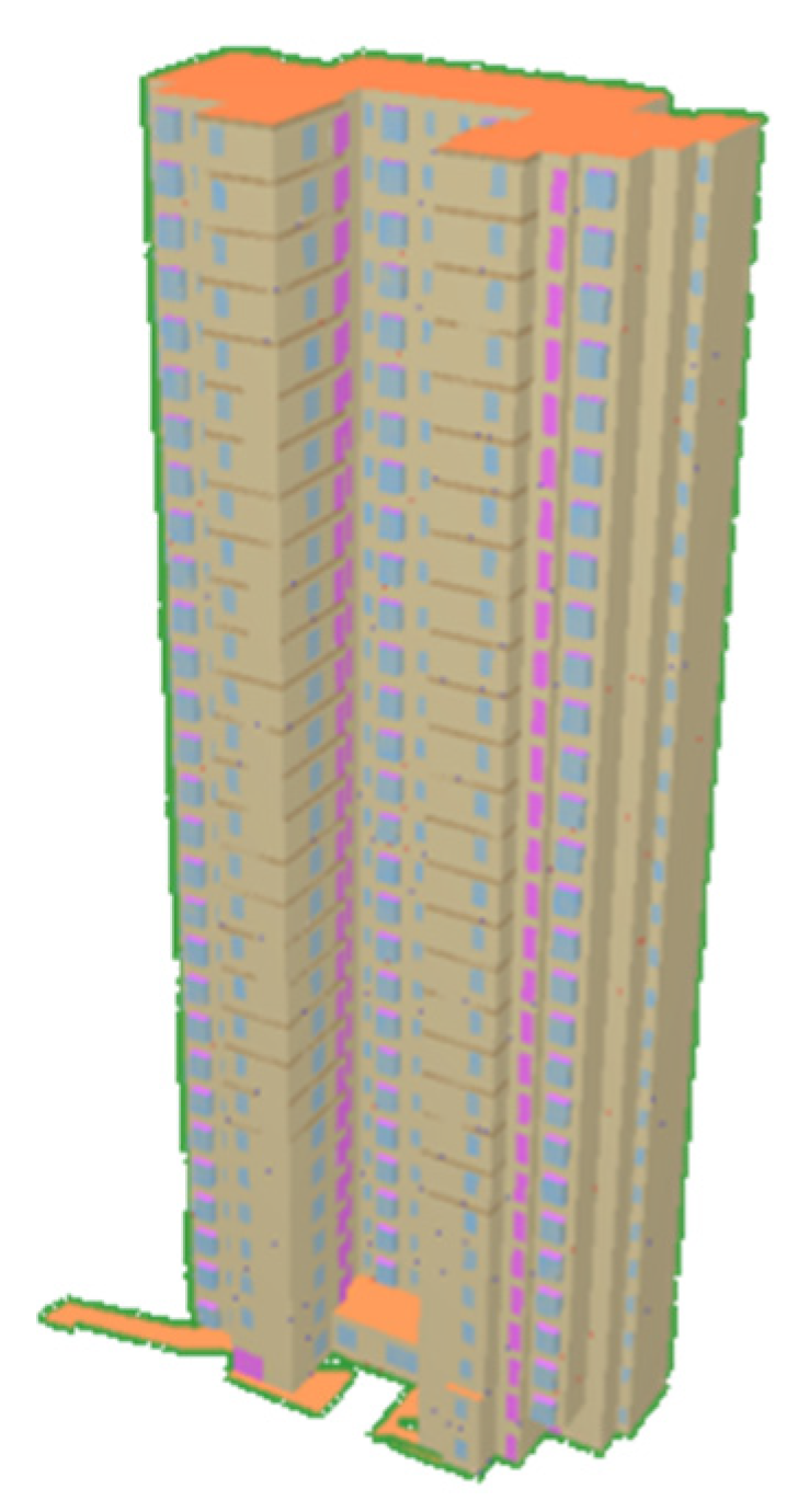 Buildings 14 01322 g003