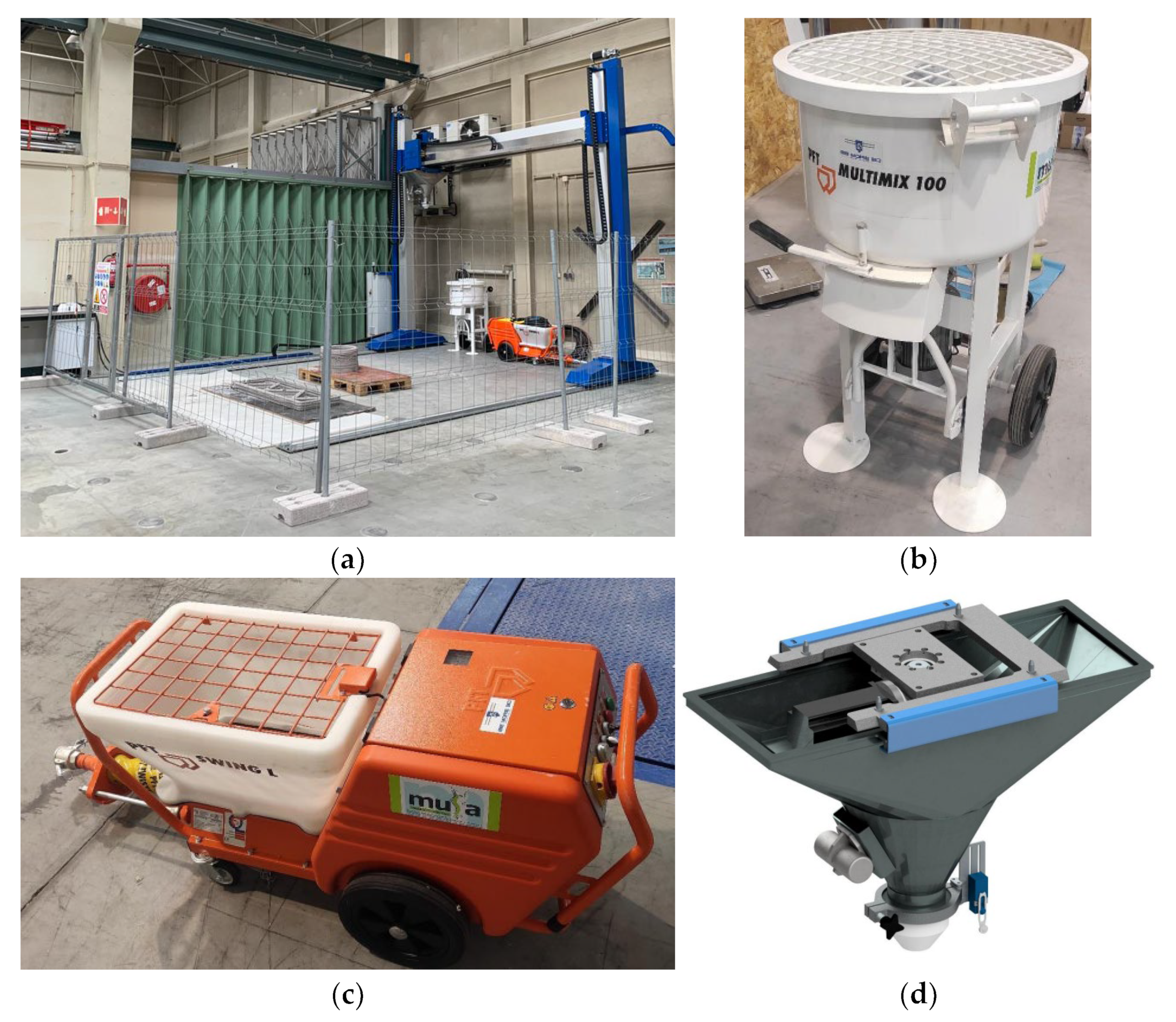 Buildings 14 01323 g001 Buildings 14 01323 g001