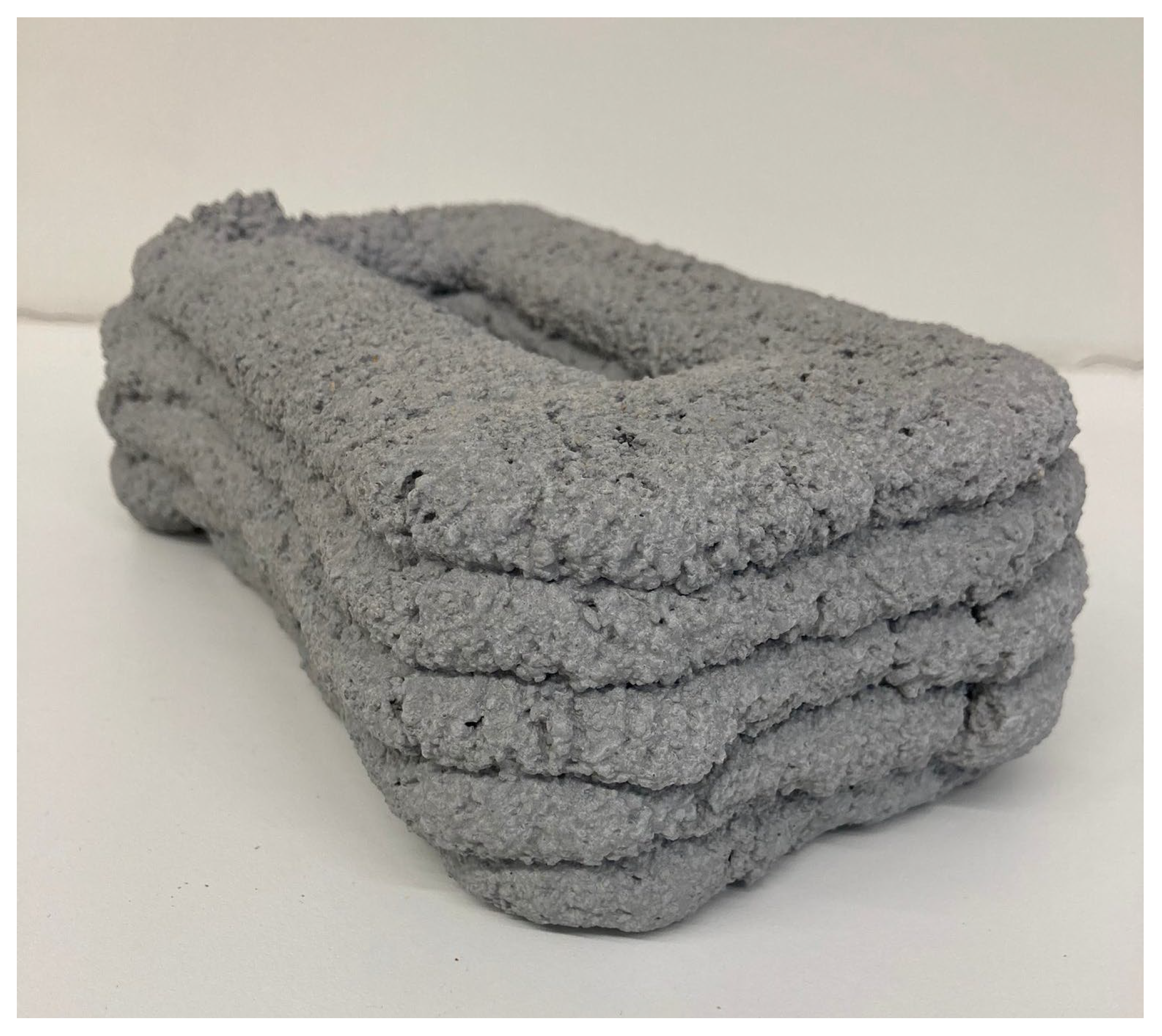 Buildings 14 01323 g002 Buildings 14 01323 g002