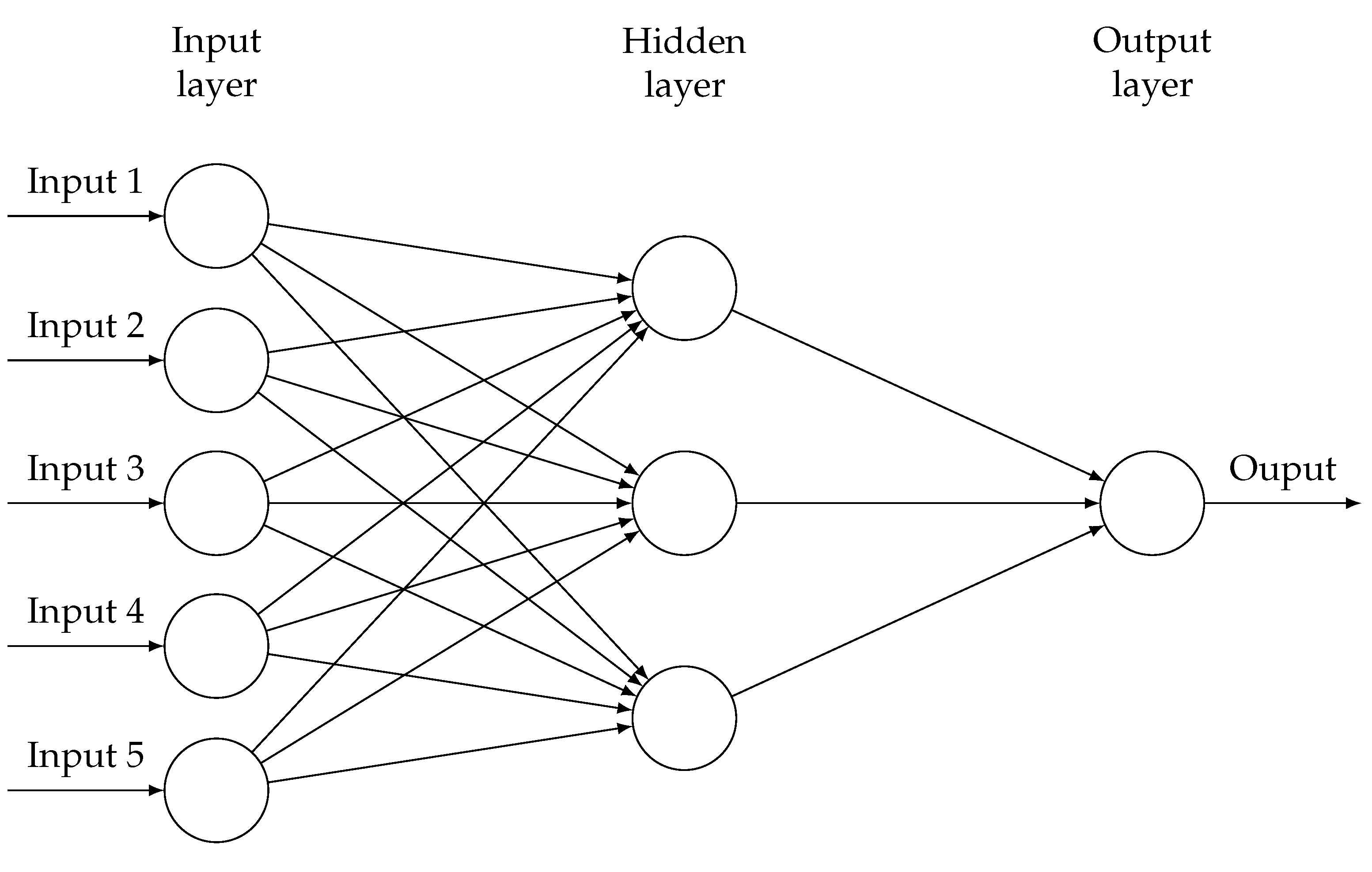 Buildings 14 01326 g007