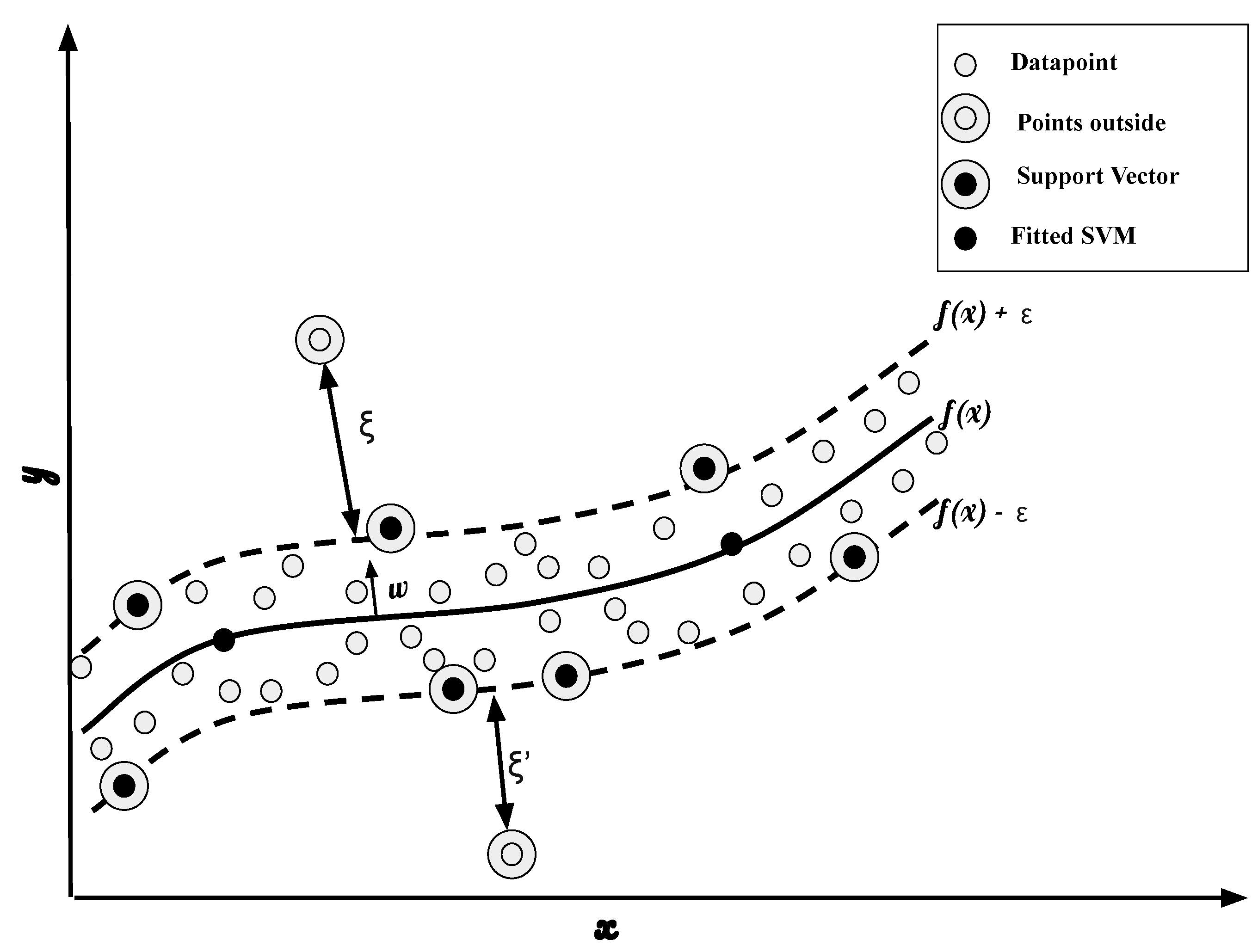 Buildings 14 01326 g008