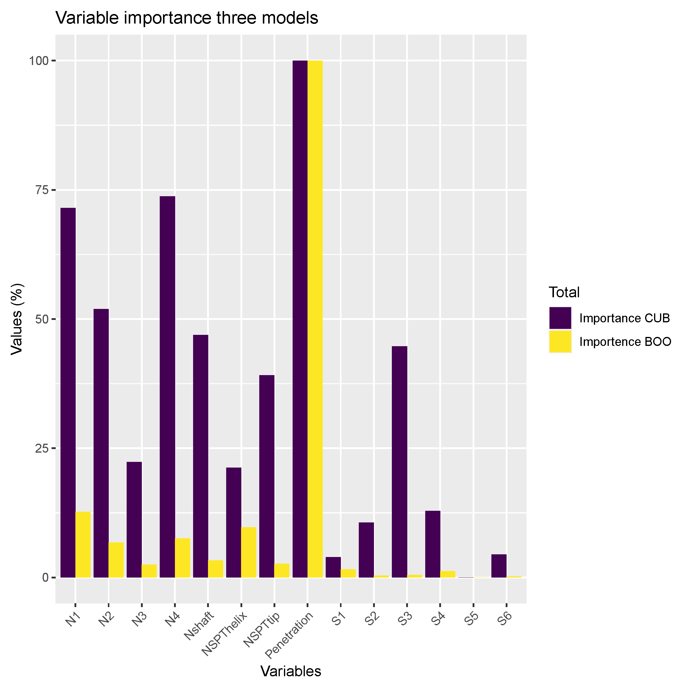 Buildings 14 01326 g011