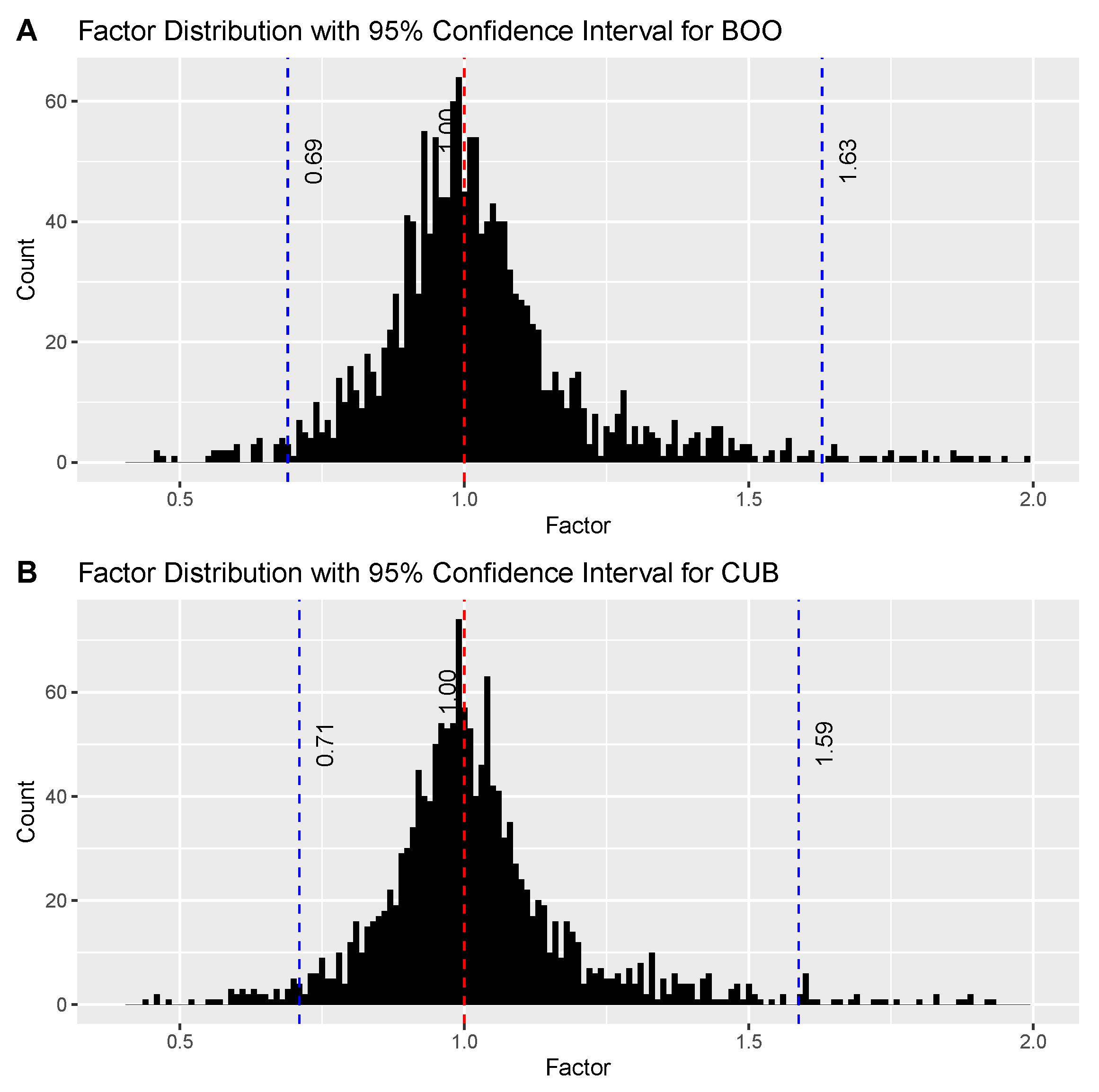 Buildings 14 01326 g013
