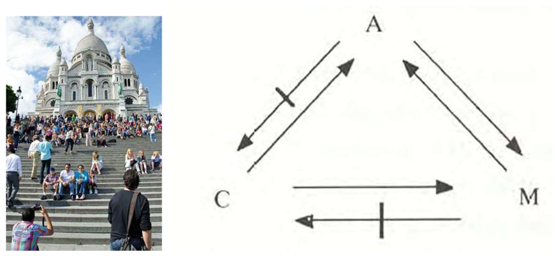 Buildings 14 01327 g007