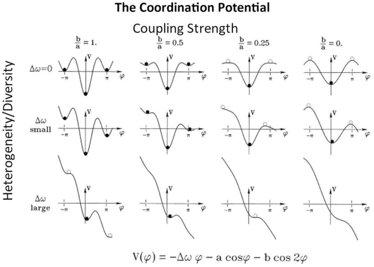 Buildings 14 01327 g009