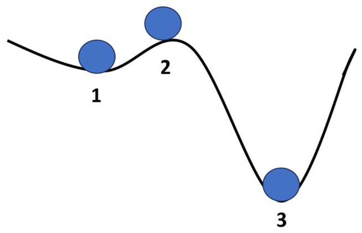 Buildings 14 01327 g010